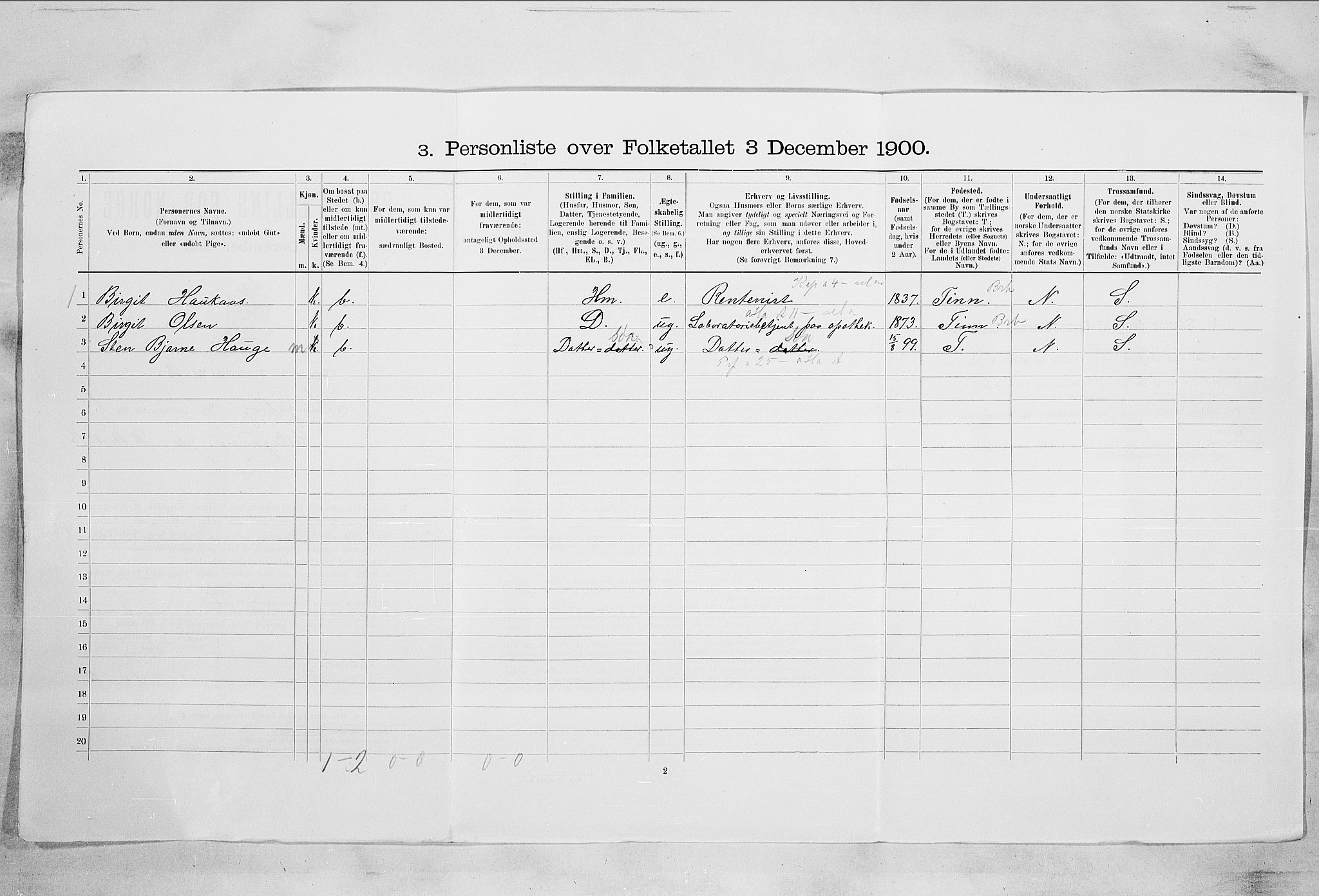 RA, 1900 census for Kongsberg, 1900, p. 103