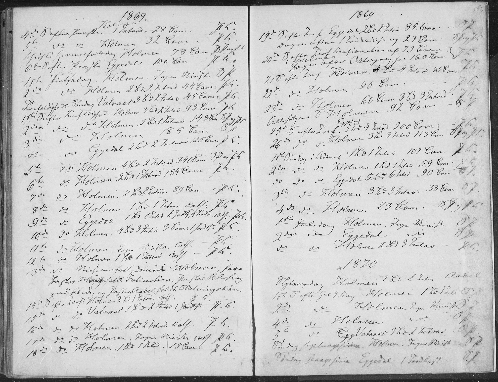 Sigdal kirkebøker, SAKO/A-245/F/Fa/L0009b: Parish register (official) no. I 9B, 1860-1871, p. 562