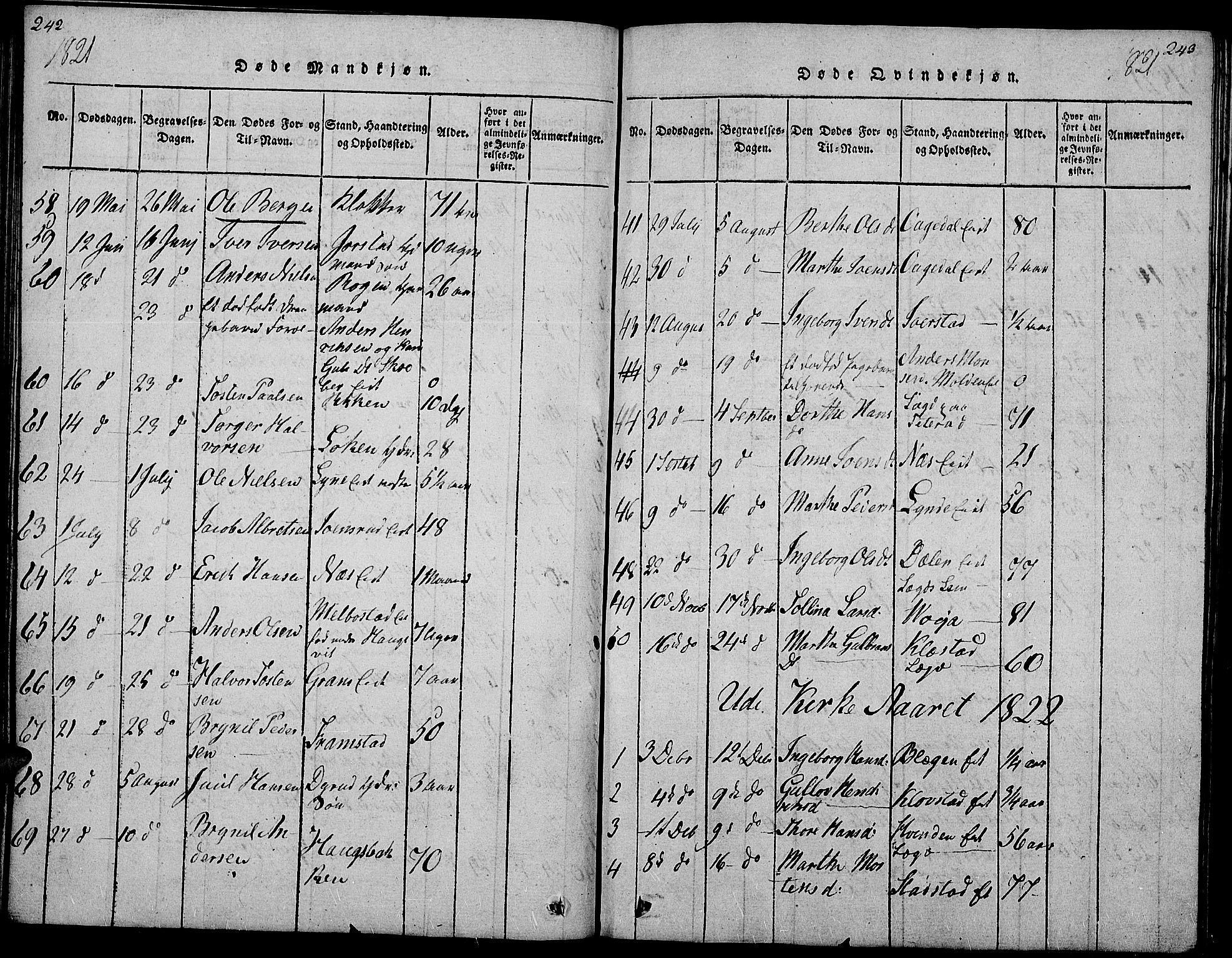Gran prestekontor, SAH/PREST-112/H/Ha/Hab/L0001: Parish register (copy) no. 1, 1815-1824, p. 242-243