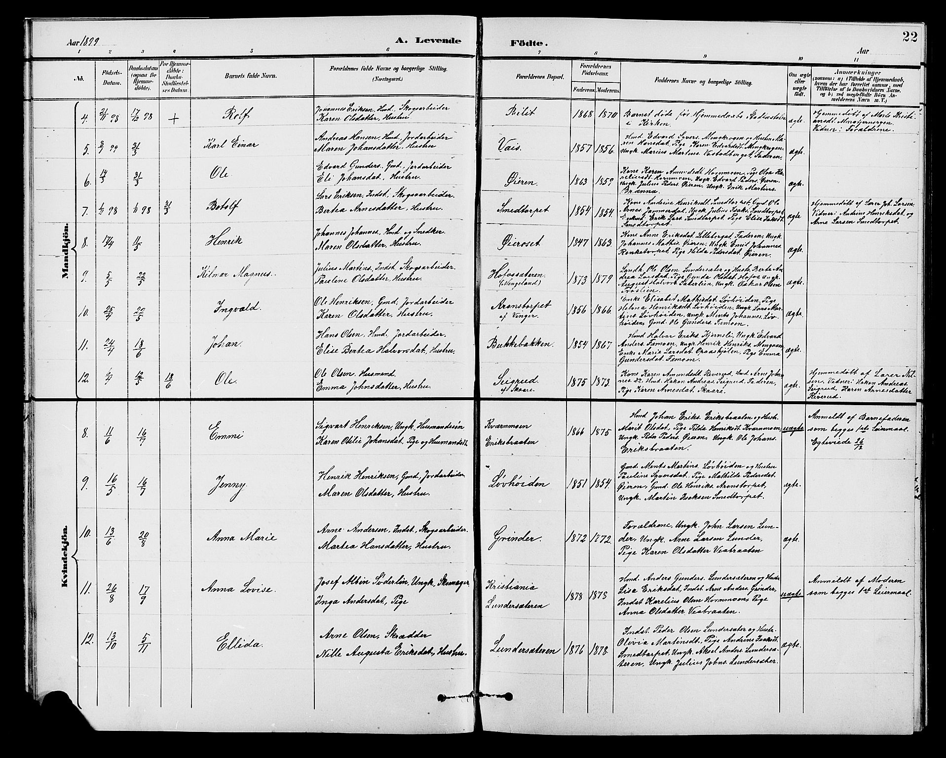 Brandval prestekontor, AV/SAH-PREST-034/H/Ha/Hab/L0001: Parish register (copy) no. 1, 1895-1910, p. 22