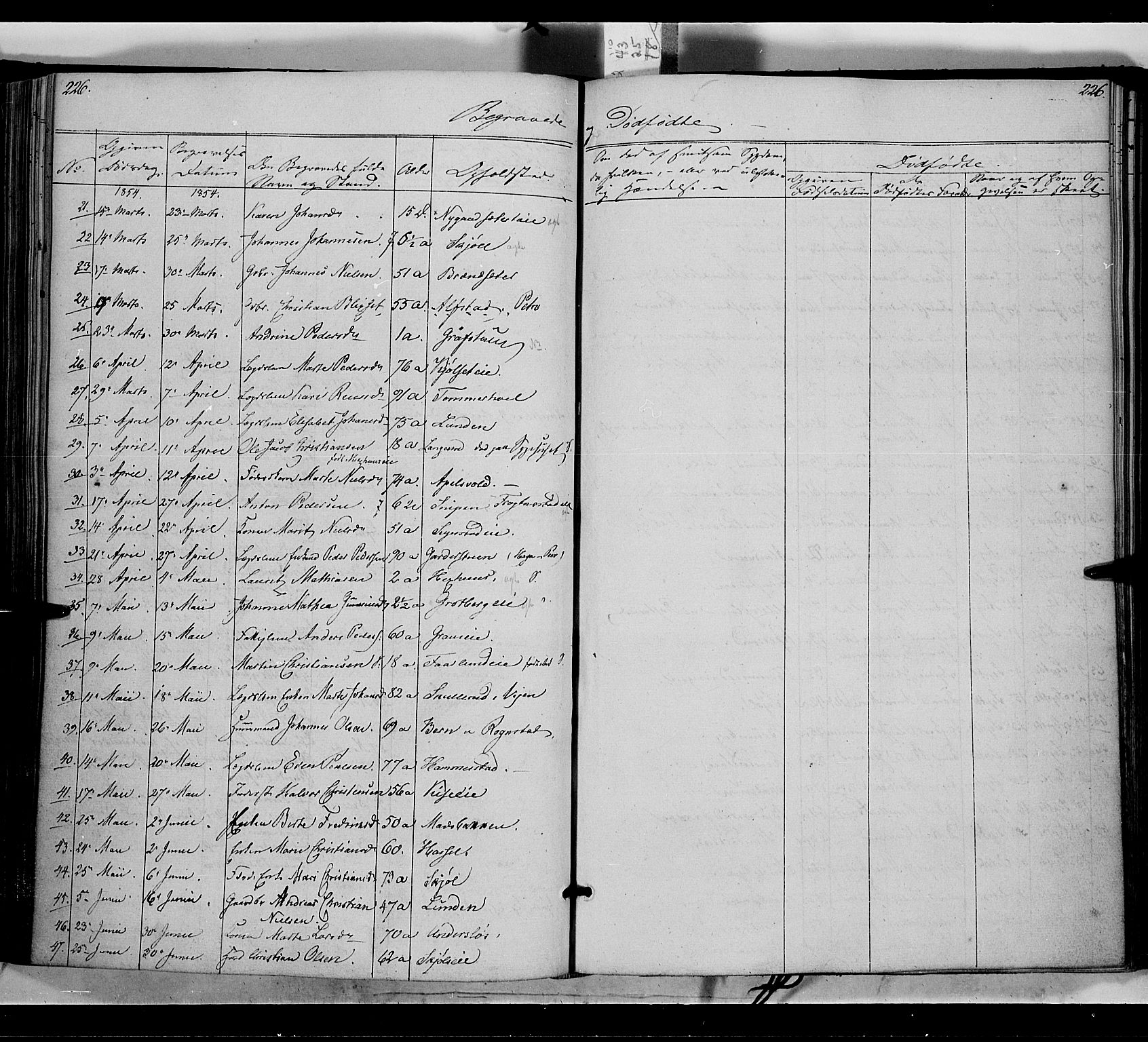 Østre Toten prestekontor, AV/SAH-PREST-104/H/Ha/Haa/L0003: Parish register (official) no. 3, 1848-1856, p. 226