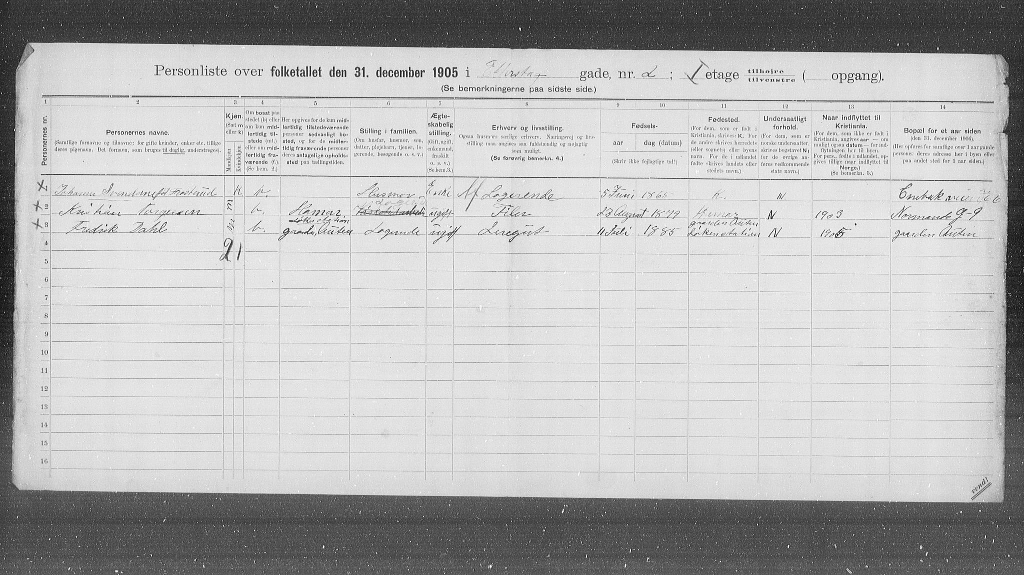 OBA, Municipal Census 1905 for Kristiania, 1905, p. 11564