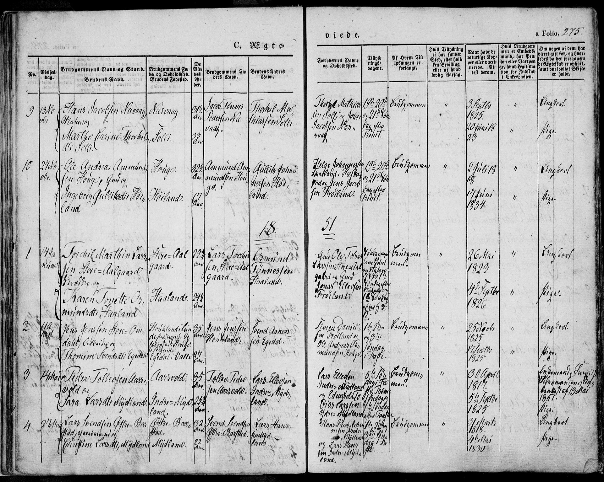 Sokndal sokneprestkontor, SAST/A-101808: Parish register (official) no. A 8.2, 1842-1857, p. 275