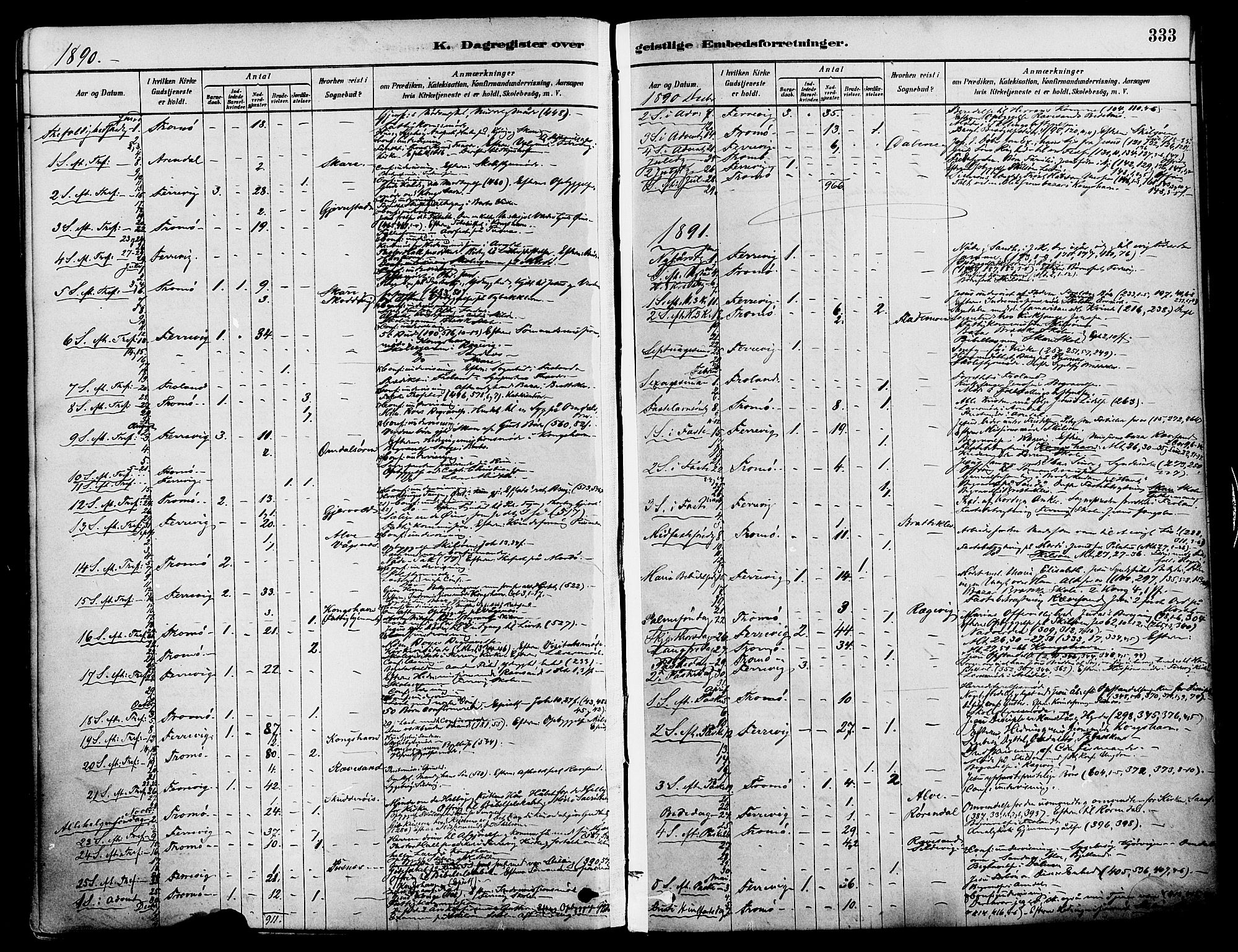 Tromøy sokneprestkontor, AV/SAK-1111-0041/F/Fa/L0009: Parish register (official) no. A 9, 1878-1896, p. 333