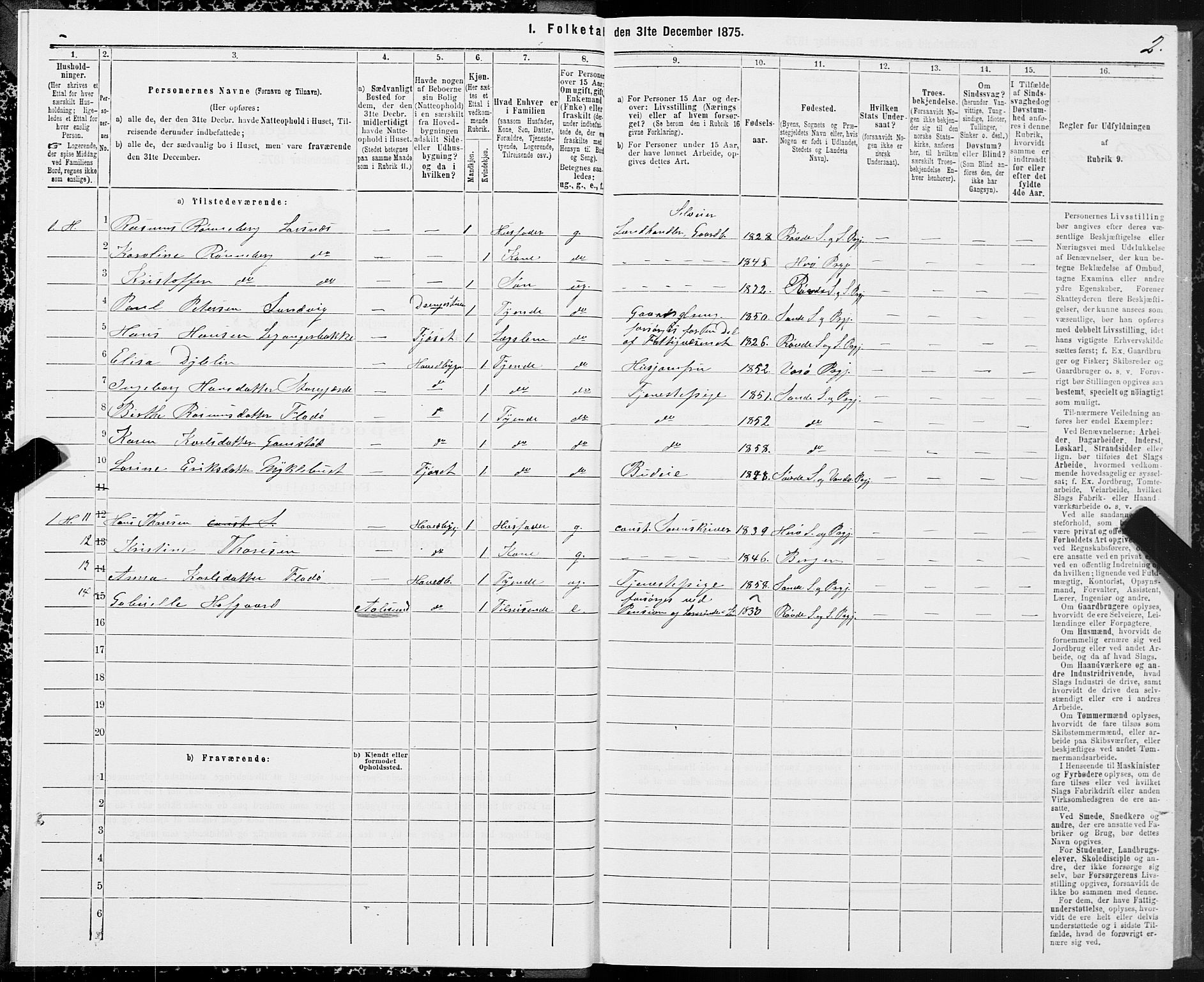 SAT, 1875 census for 1514P Sande, 1875, p. 4002