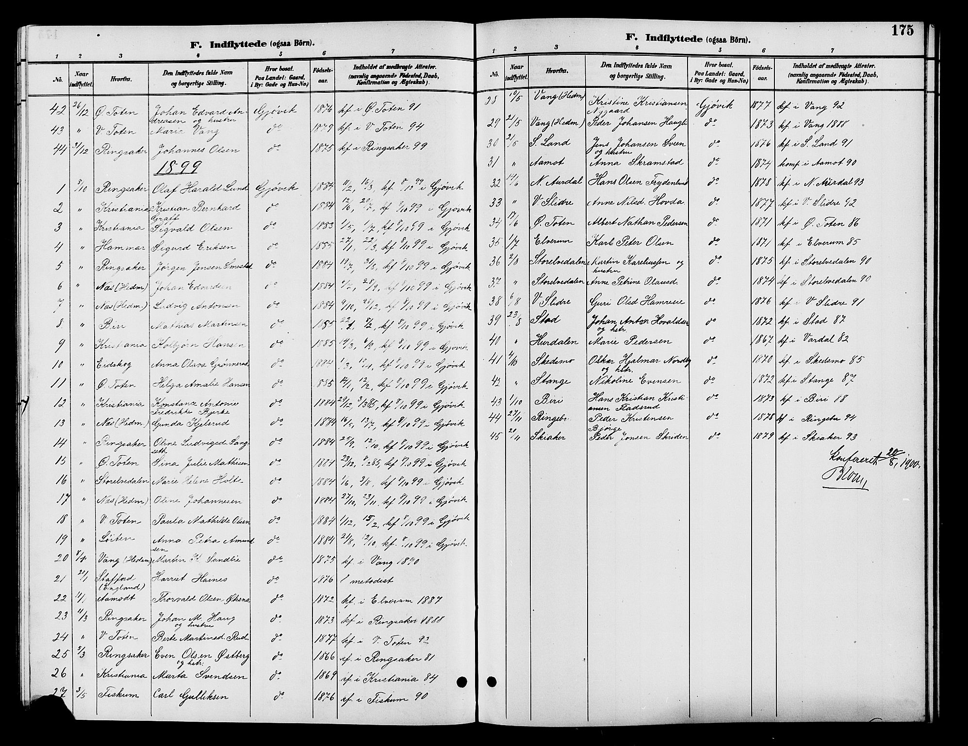Vardal prestekontor, SAH/PREST-100/H/Ha/Hab/L0009: Parish register (copy) no. 9, 1894-1902, p. 175