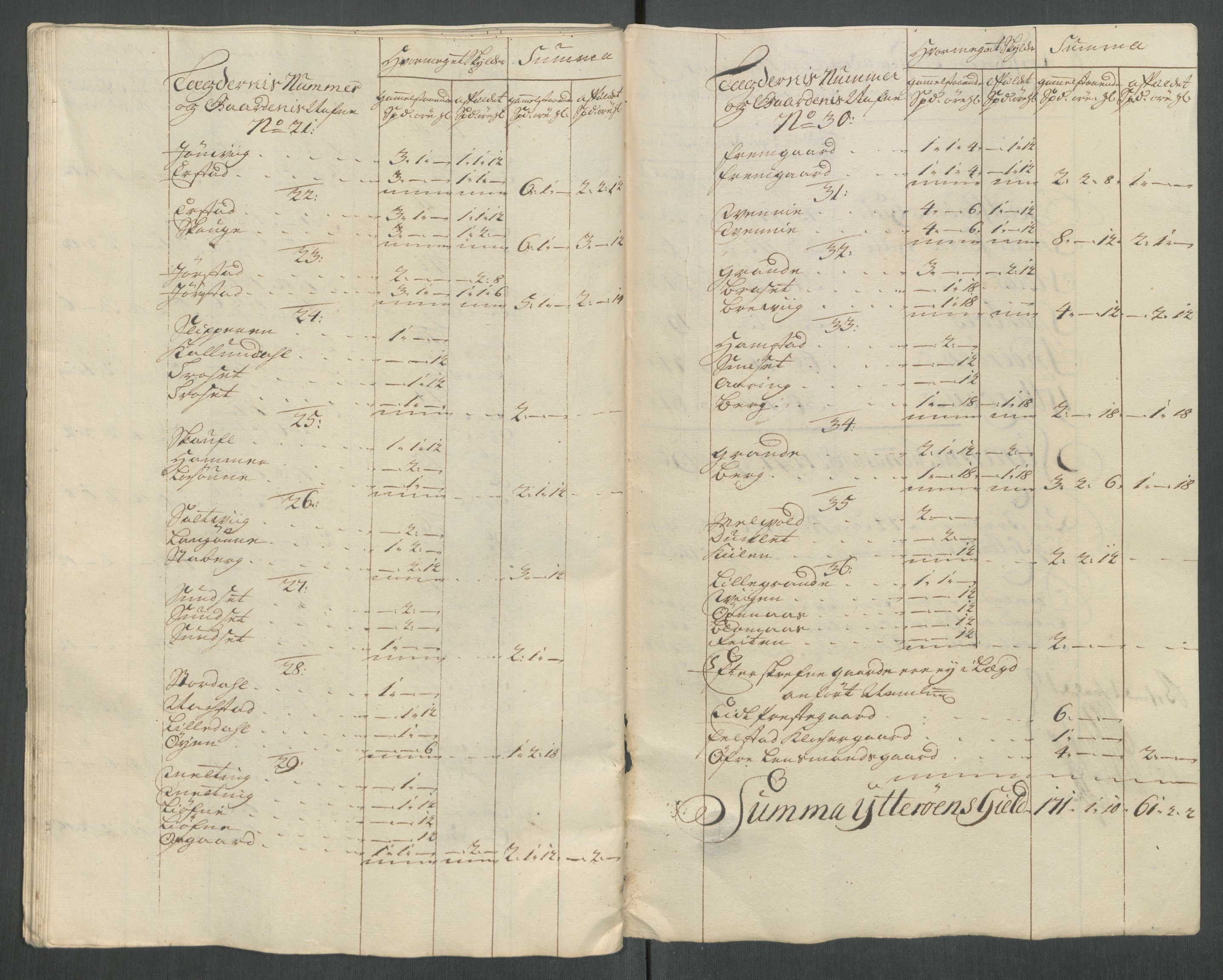 Rentekammeret inntil 1814, Reviderte regnskaper, Fogderegnskap, AV/RA-EA-4092/R63/L4322: Fogderegnskap Inderøy, 1714, p. 178