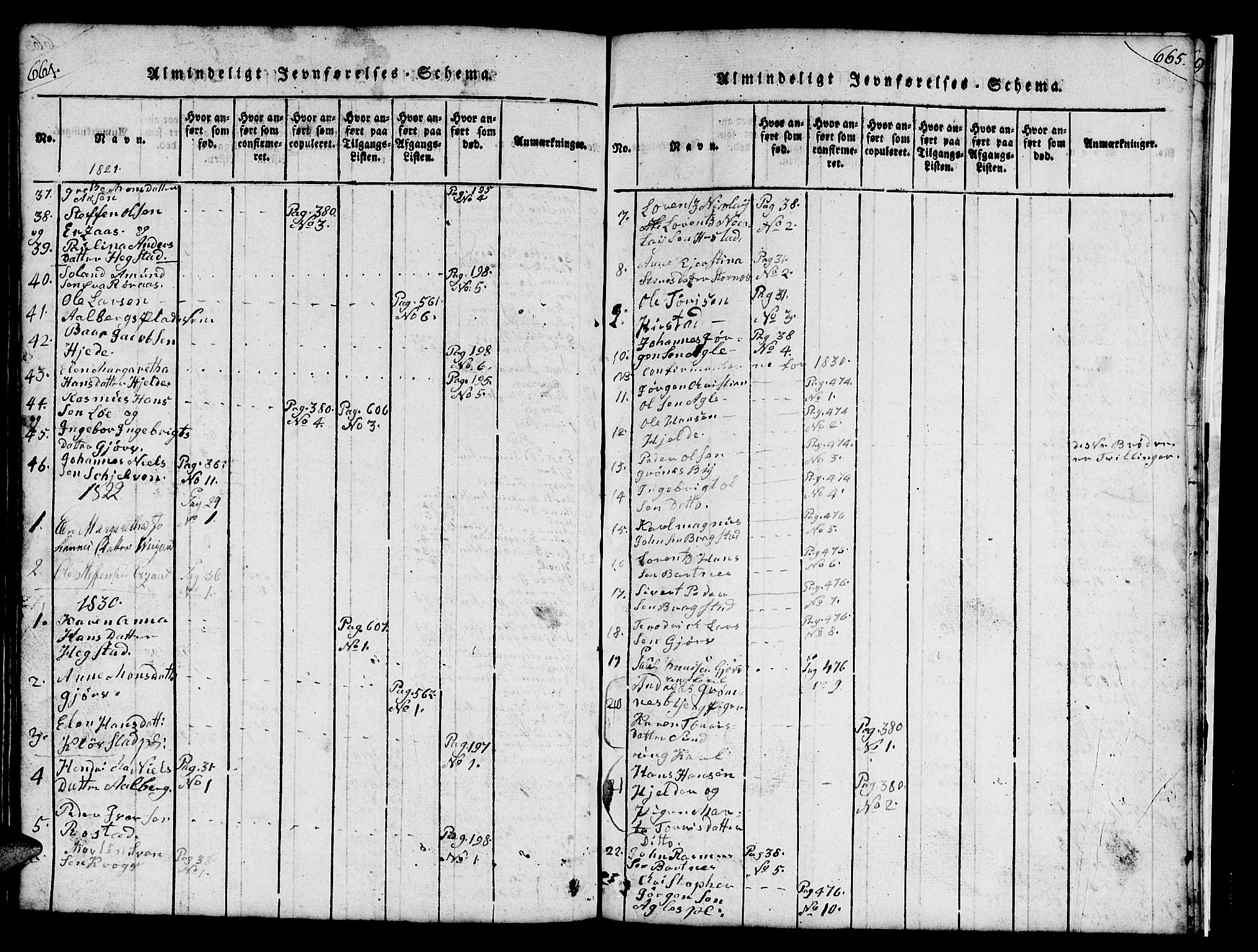Ministerialprotokoller, klokkerbøker og fødselsregistre - Nord-Trøndelag, AV/SAT-A-1458/732/L0317: Parish register (copy) no. 732C01, 1816-1881, p. 664-665