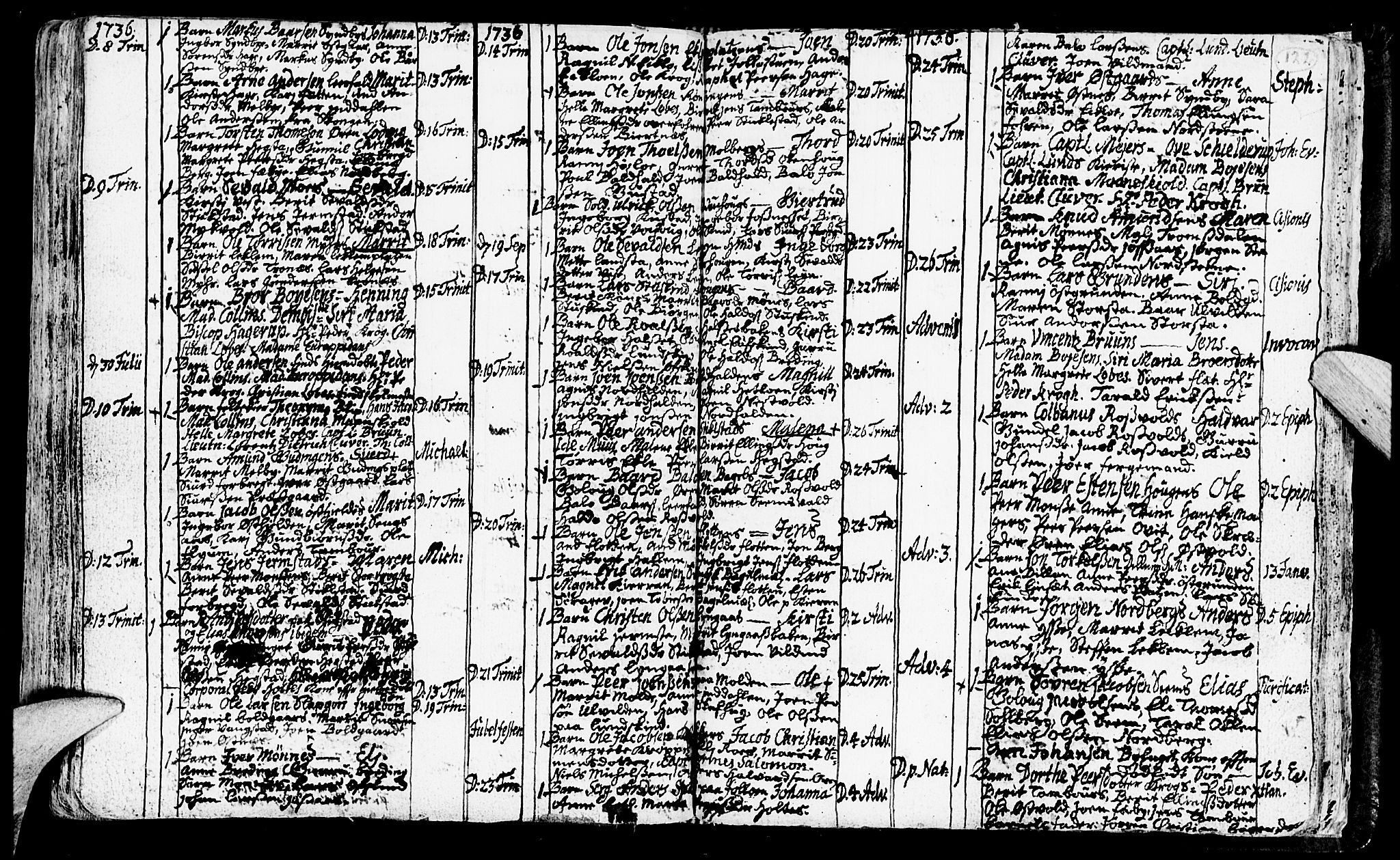 Ministerialprotokoller, klokkerbøker og fødselsregistre - Nord-Trøndelag, SAT/A-1458/723/L0230: Parish register (official) no. 723A01, 1705-1747, p. 122