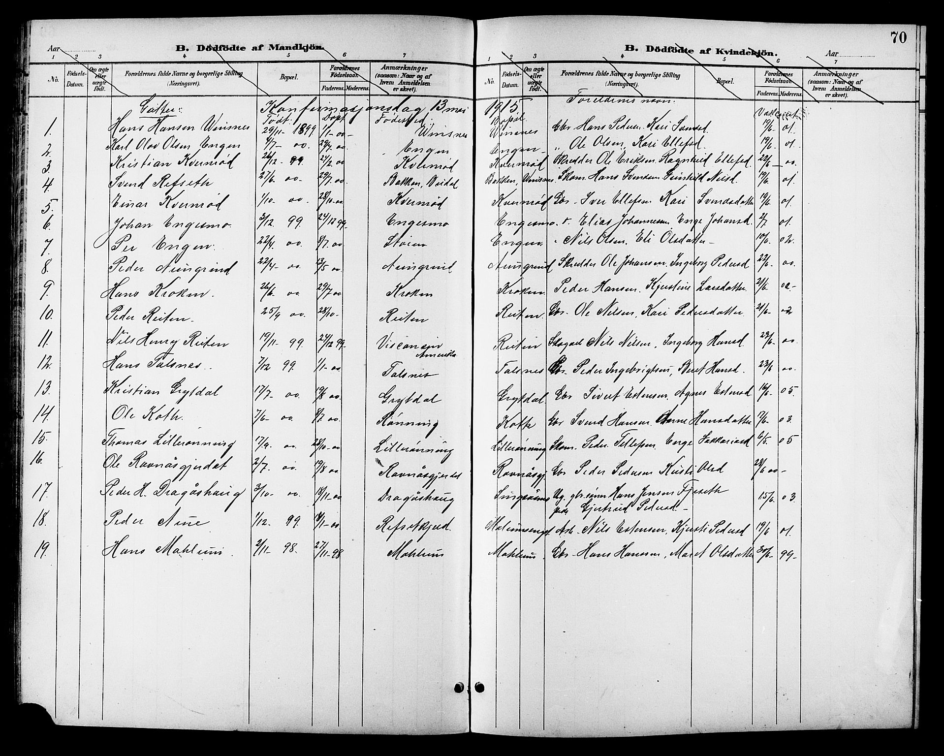 Ministerialprotokoller, klokkerbøker og fødselsregistre - Sør-Trøndelag, SAT/A-1456/688/L1029: Parish register (copy) no. 688C04, 1899-1915, p. 70