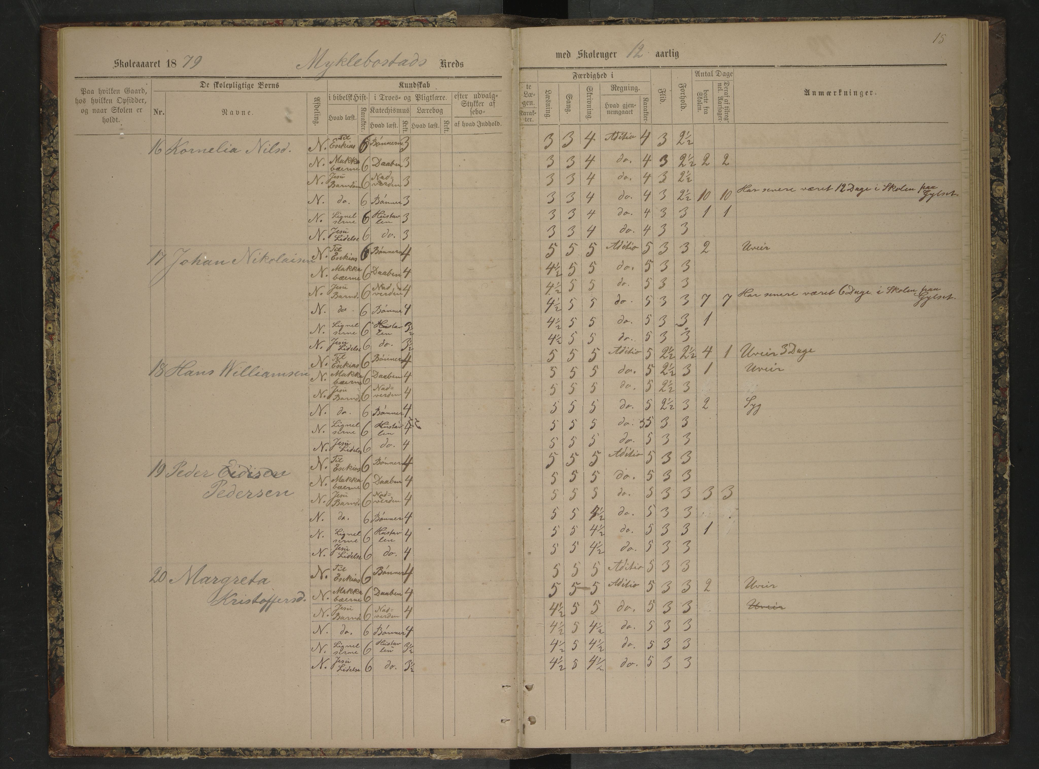 Steigen kommune. Ymse skolekretser, AIN/K-18480.510.01/F/Fc/L0034: Ledingens: Marhaug/Mykelbosta/Åsjord , 1877-1884