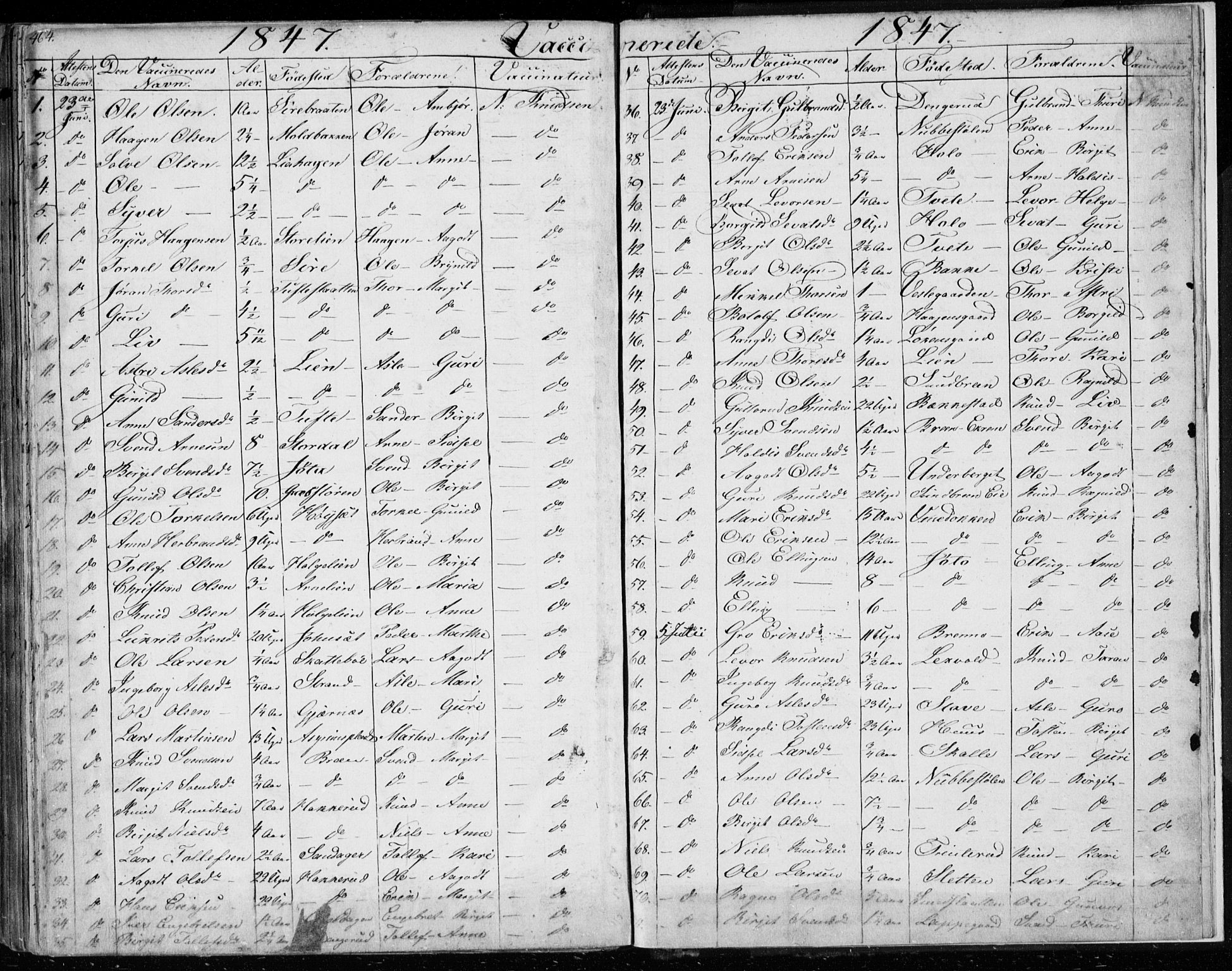 Ål kirkebøker, SAKO/A-249/F/Fa/L0005: Parish register (official) no. I 5, 1825-1848, p. 464