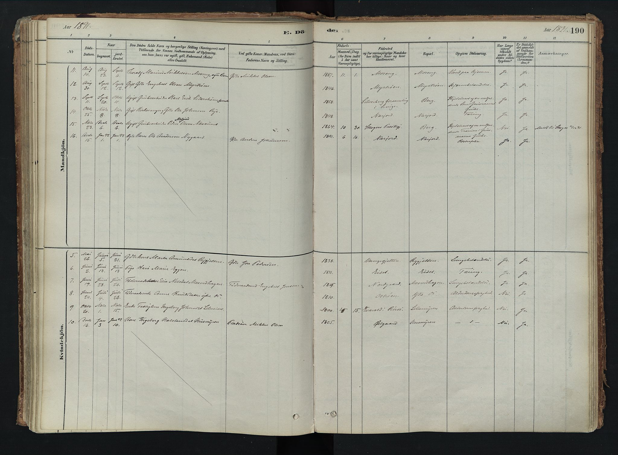 Tolga prestekontor, SAH/PREST-062/K/L0008: Parish register (official) no. 8, 1877-1910, p. 190