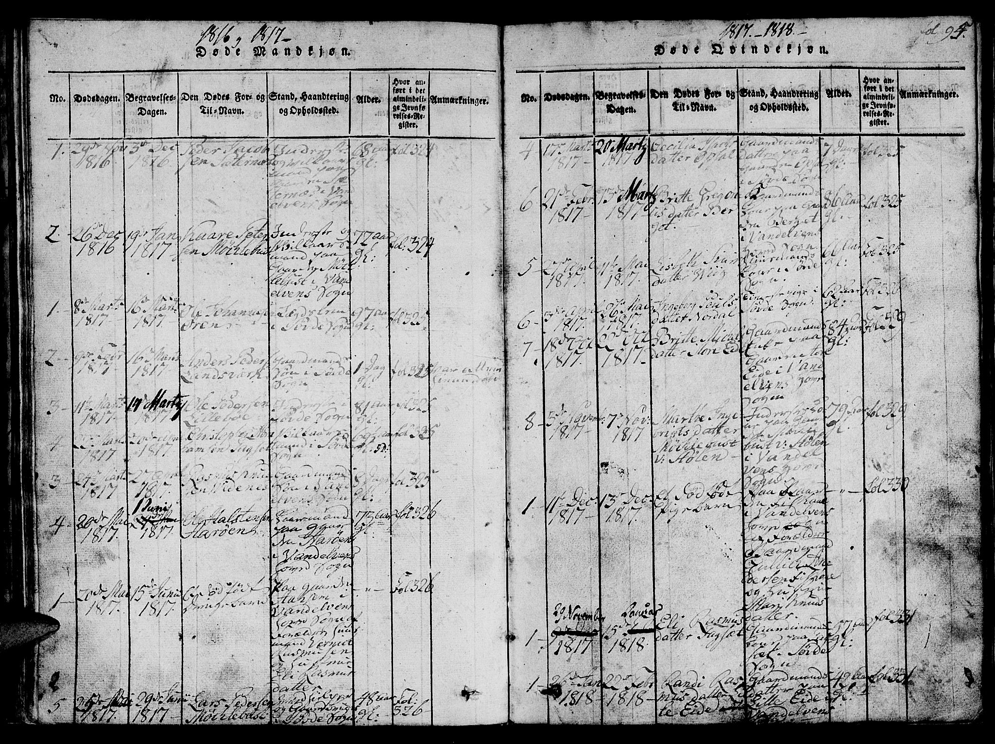 Ministerialprotokoller, klokkerbøker og fødselsregistre - Møre og Romsdal, AV/SAT-A-1454/501/L0004: Parish register (official) no. 501A04, 1816-1831, p. 95