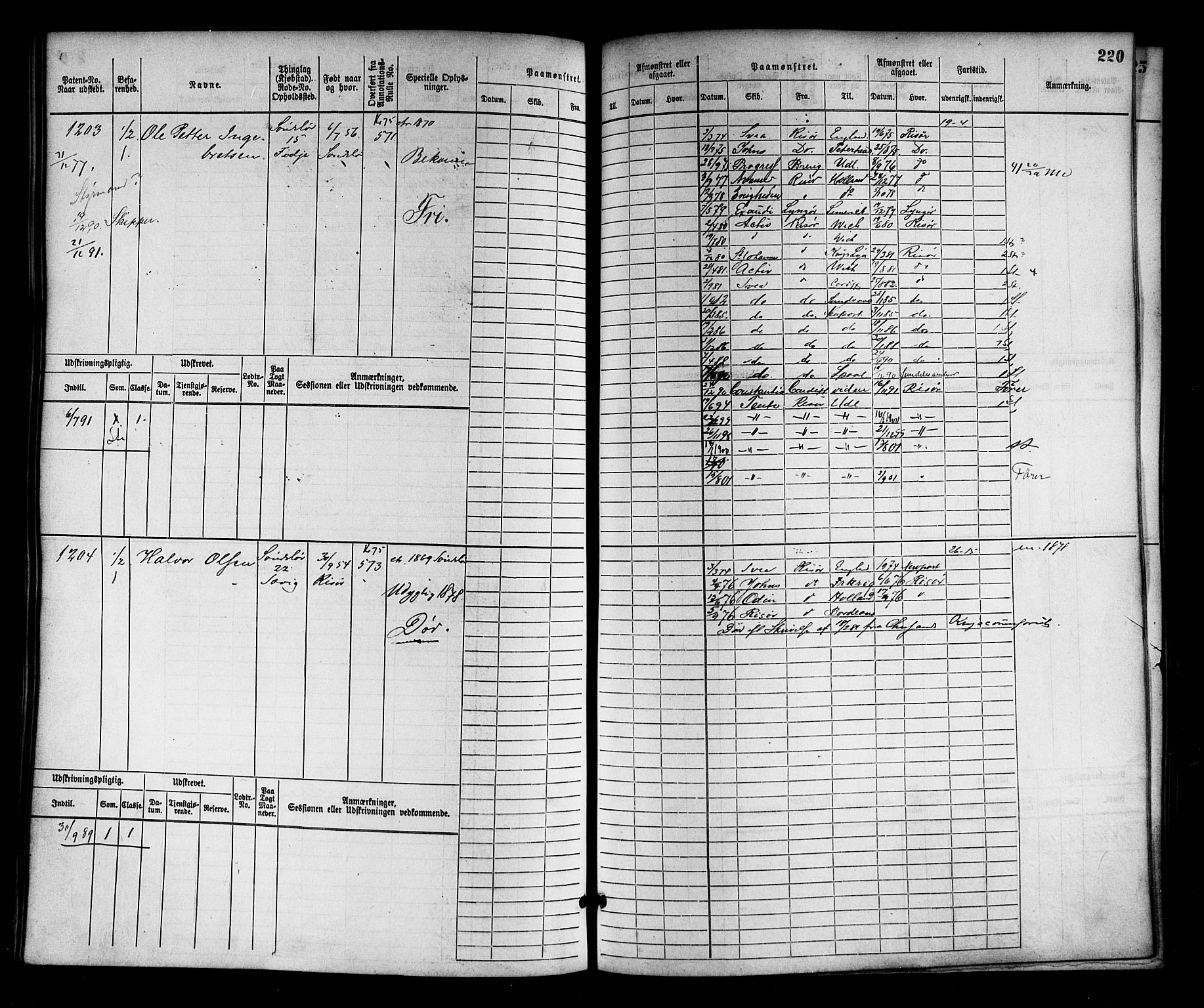 Risør mønstringskrets, SAK/2031-0010/F/Fb/L0003: Hovedrulle nr 767-1528, Q-3, 1868-1910, p. 223