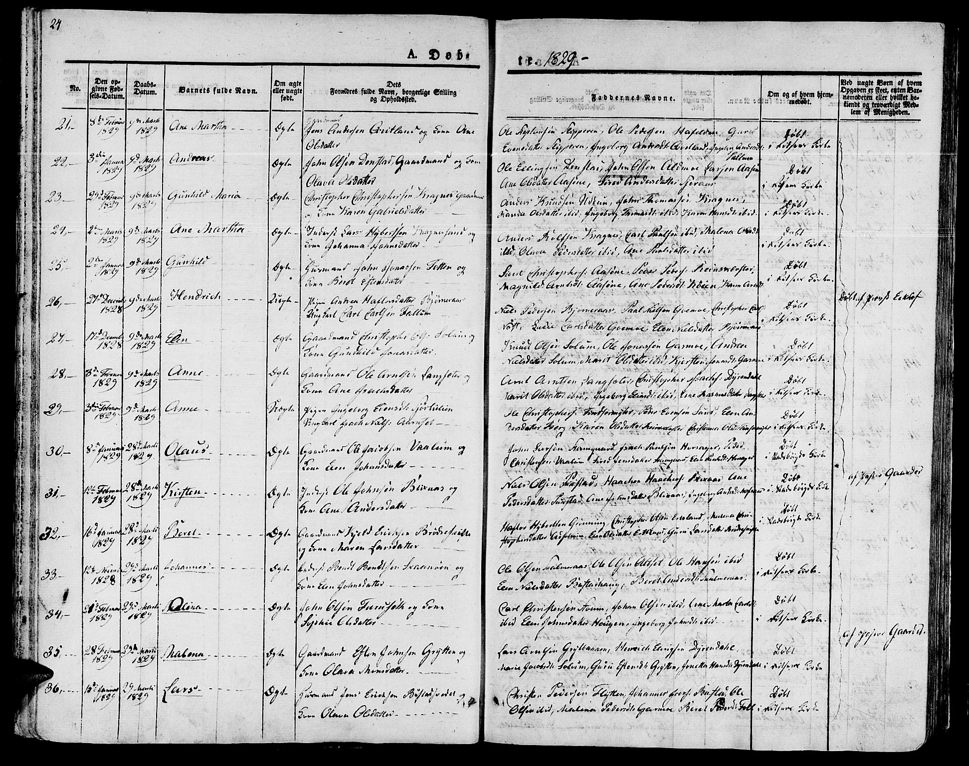 Ministerialprotokoller, klokkerbøker og fødselsregistre - Sør-Trøndelag, AV/SAT-A-1456/646/L0609: Parish register (official) no. 646A07, 1826-1838, p. 24