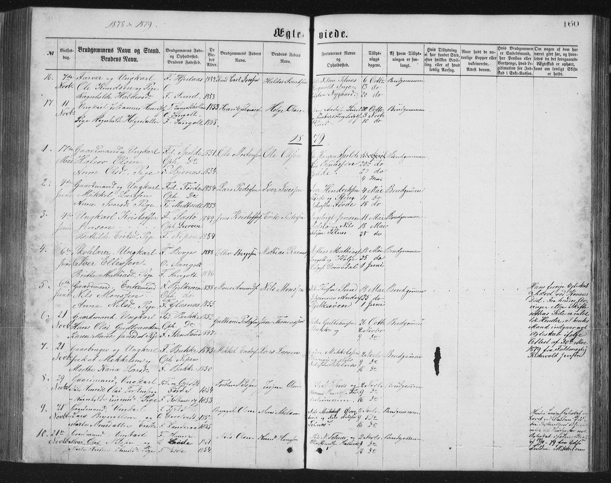 Sund sokneprestembete, SAB/A-99930: Parish register (copy) no. B 2, 1874-1881, p. 160