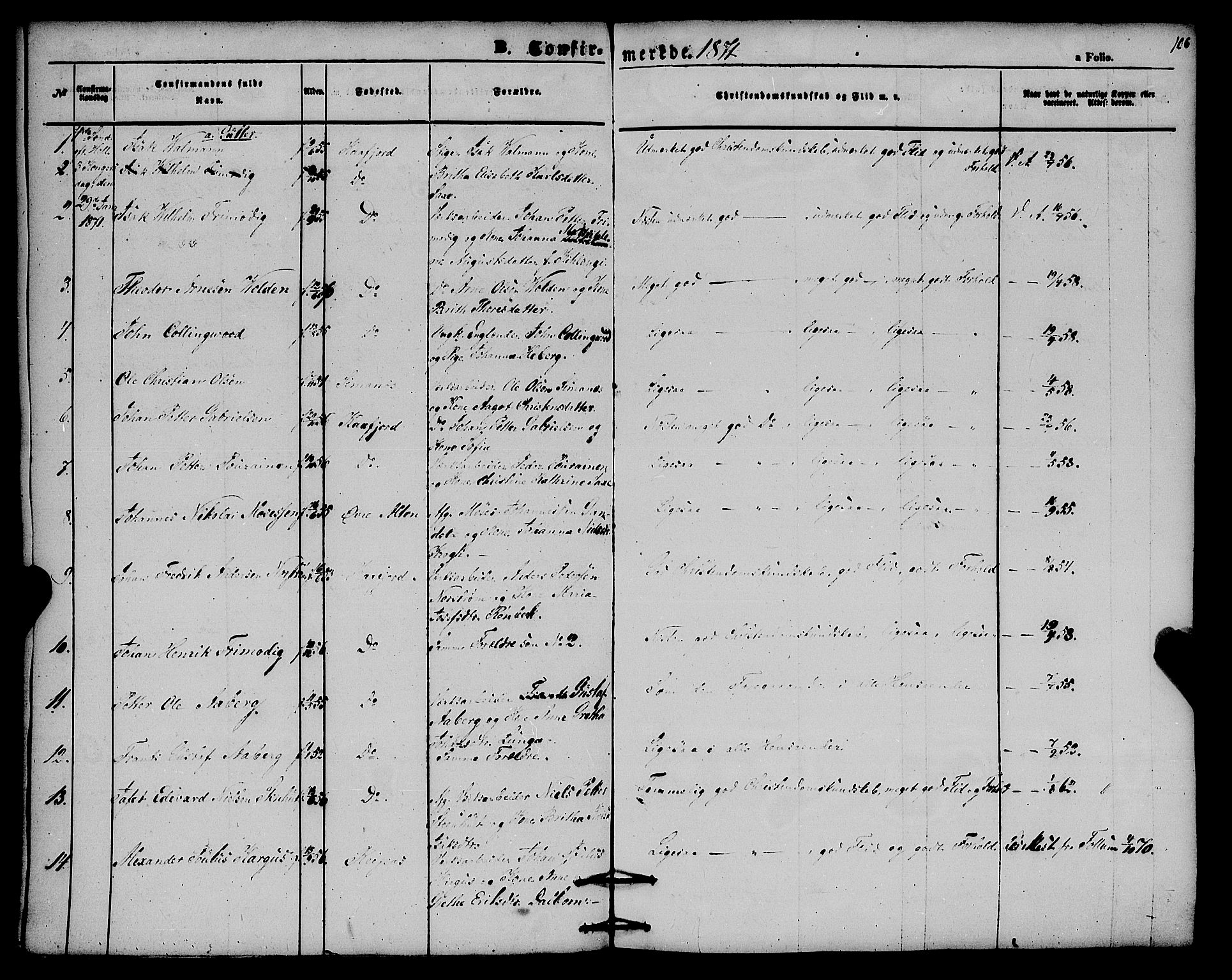 Alta sokneprestkontor, SATØ/S-1338/H/Ha/L0004.kirke: Parish register (official) no. 4, 1858-1880, p. 106