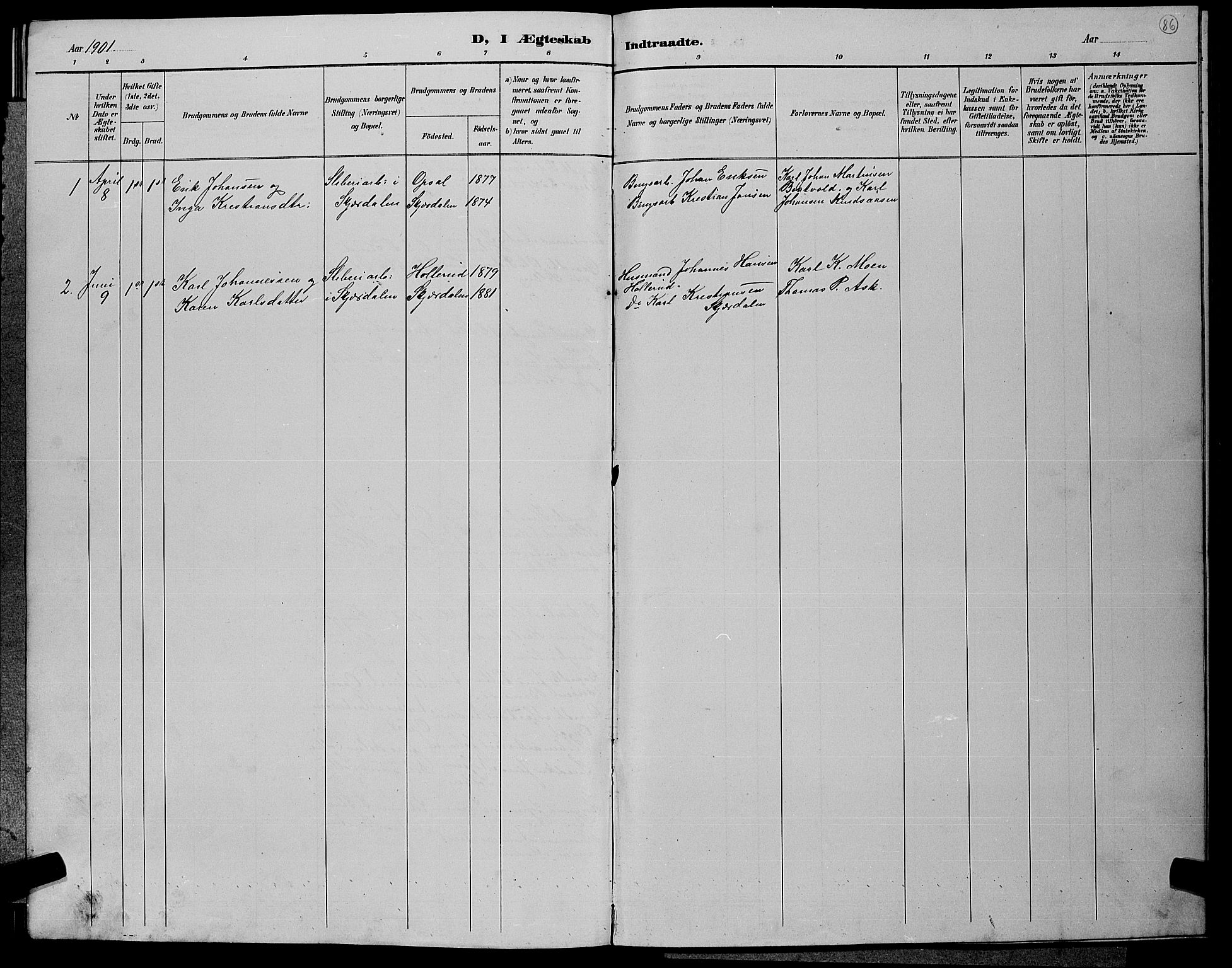 Hole kirkebøker, AV/SAKO-A-228/G/Gb/L0003: Parish register (copy) no. II 3, 1890-1901, p. 86