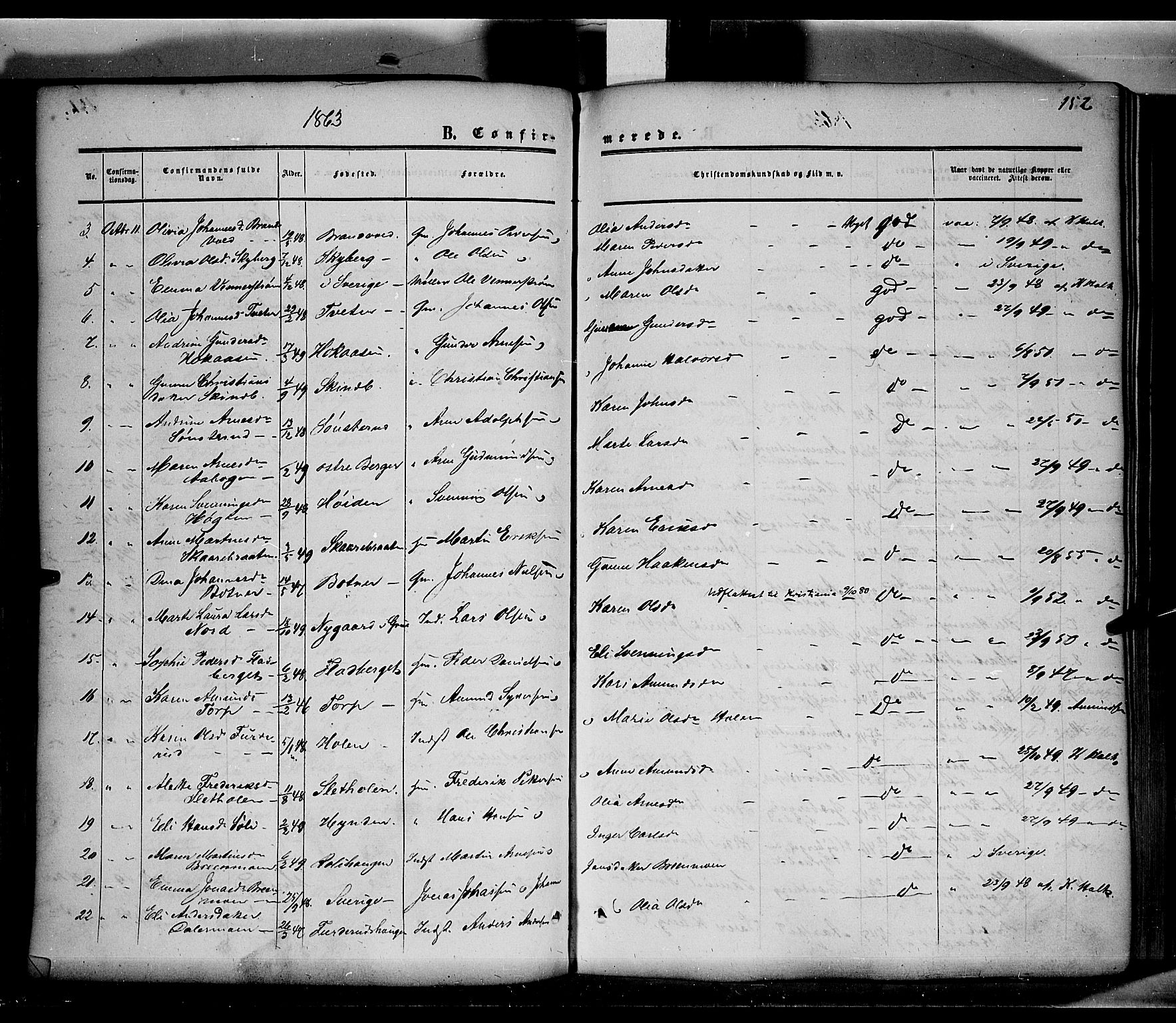 Grue prestekontor, AV/SAH-PREST-036/H/Ha/Haa/L0009: Parish register (official) no. 9, 1859-1863, p. 152