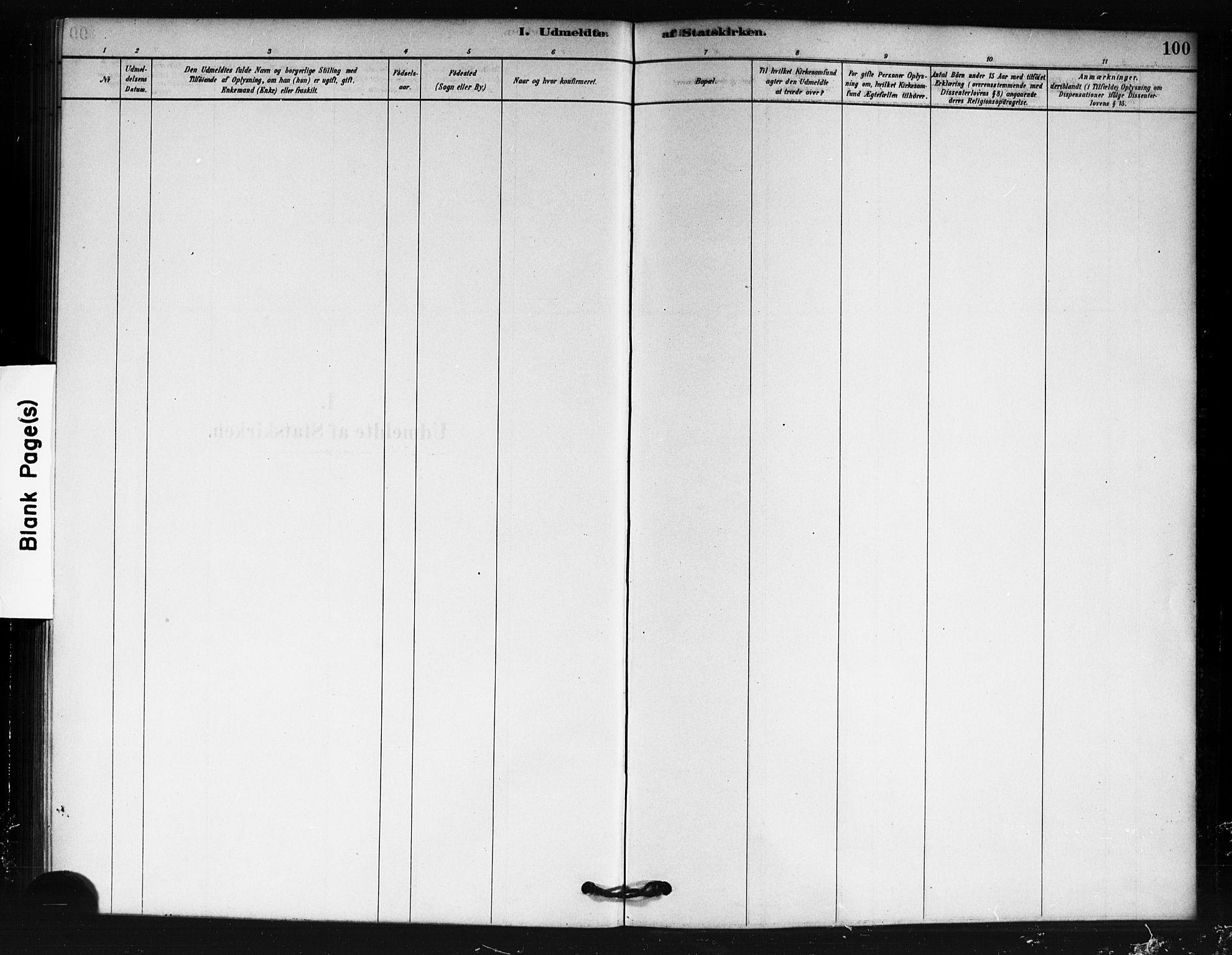 Fet prestekontor Kirkebøker, AV/SAO-A-10370a/F/Fb/L0001: Parish register (official) no. II 1, 1878-1891, p. 100