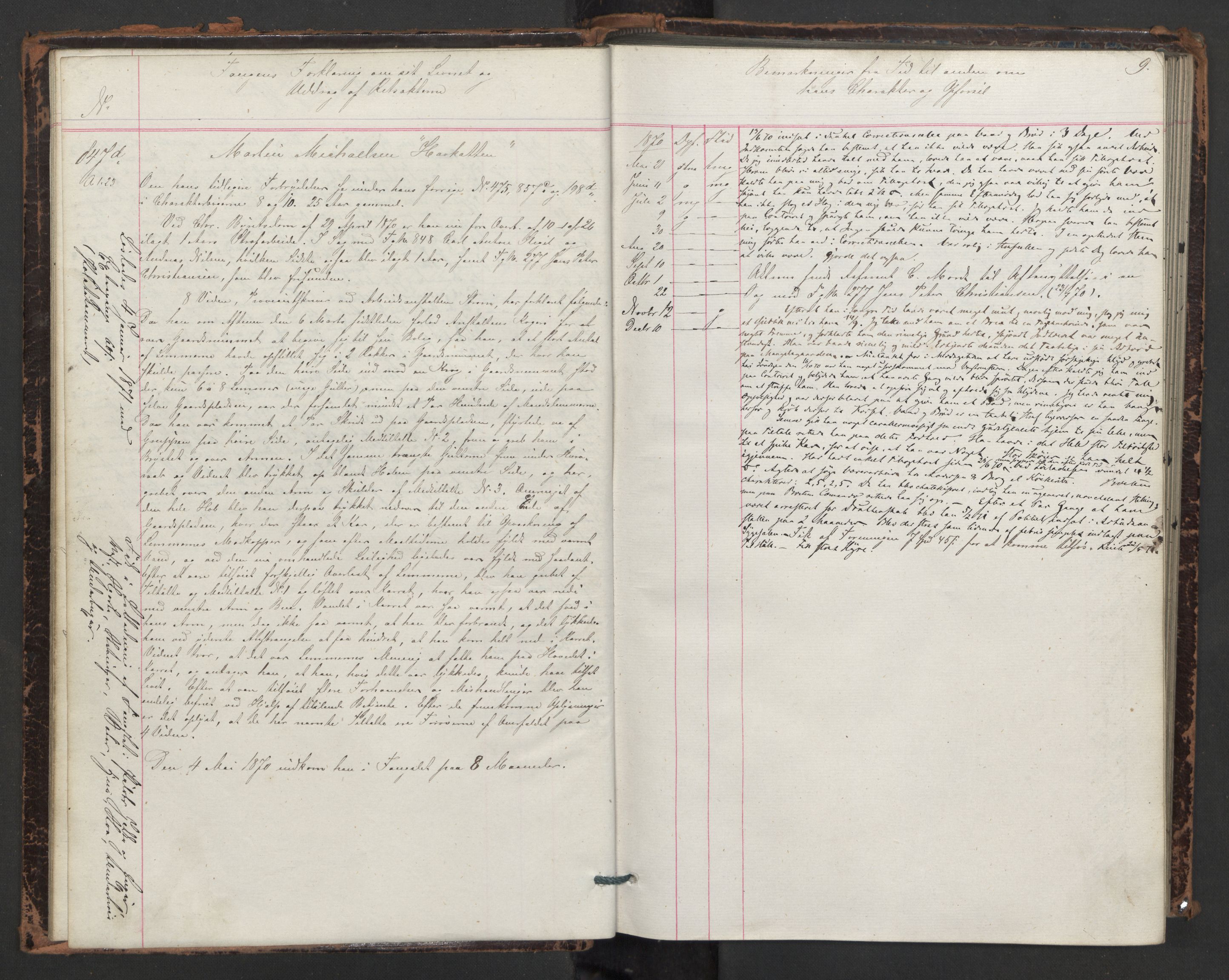 Botsfengslet, AV/RA-S-1539/D/Db/Dbb/L0013: 839d - 136e, 1870-1871, p. 9