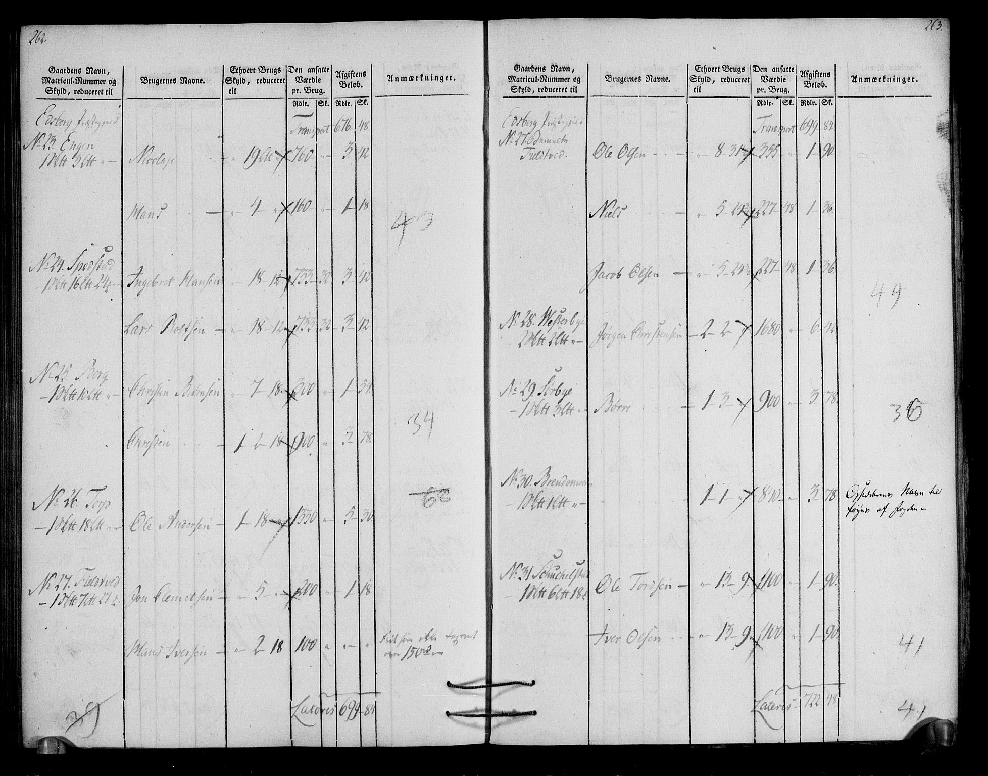 Rentekammeret inntil 1814, Realistisk ordnet avdeling, AV/RA-EA-4070/N/Ne/Nea/L0003: Rakkestad, Heggen og Frøland fogderi. Oppebørselsregister, 1803, p. 134