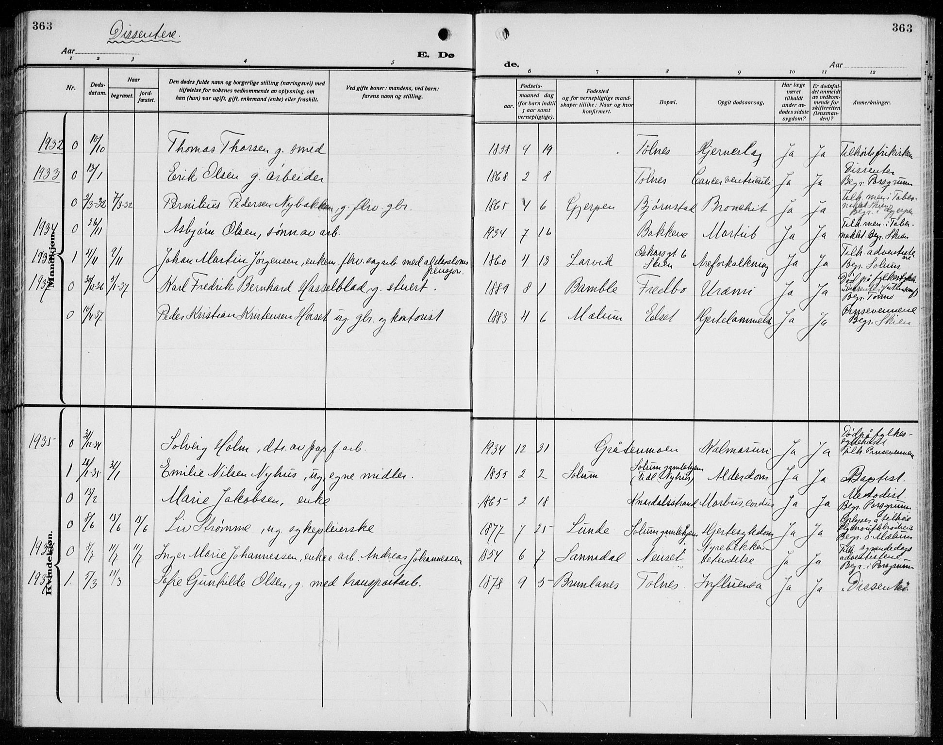 Solum kirkebøker, SAKO/A-306/G/Ga/L0010: Parish register (copy) no. I 10, 1921-1937, p. 363