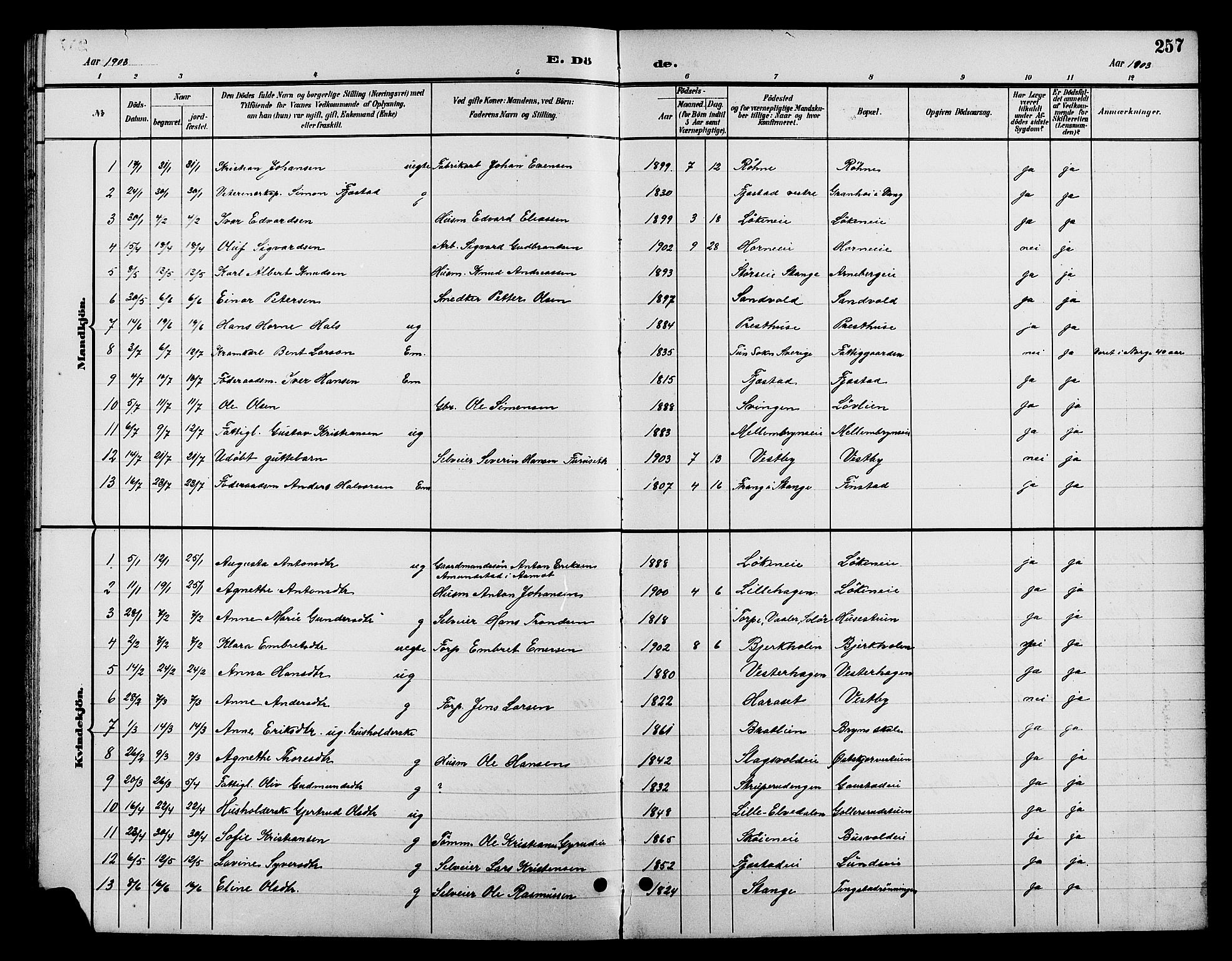 Romedal prestekontor, SAH/PREST-004/L/L0012: Parish register (copy) no. 12, 1896-1914, p. 257