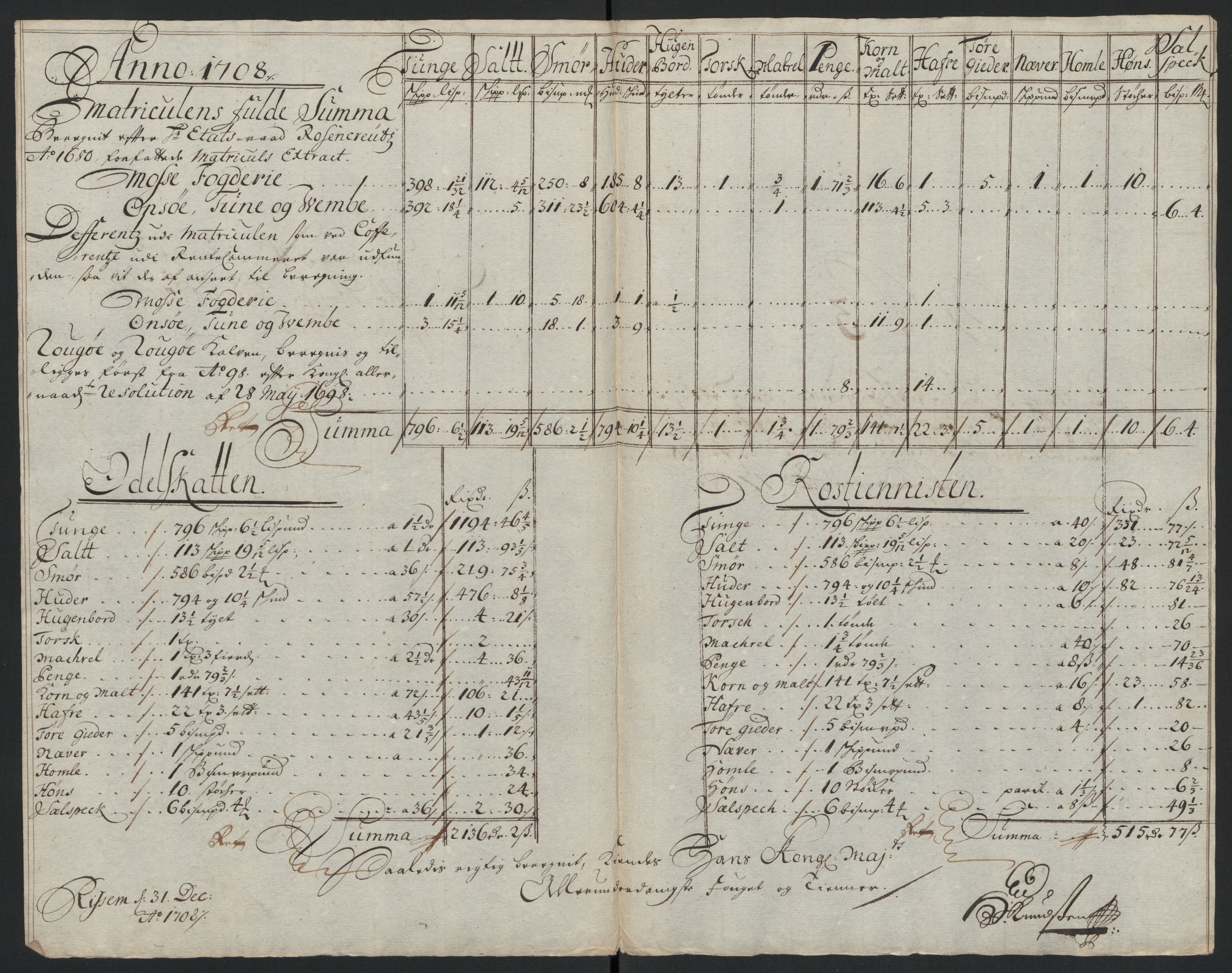 Rentekammeret inntil 1814, Reviderte regnskaper, Fogderegnskap, AV/RA-EA-4092/R04/L0134: Fogderegnskap Moss, Onsøy, Tune, Veme og Åbygge, 1707-1708, p. 277