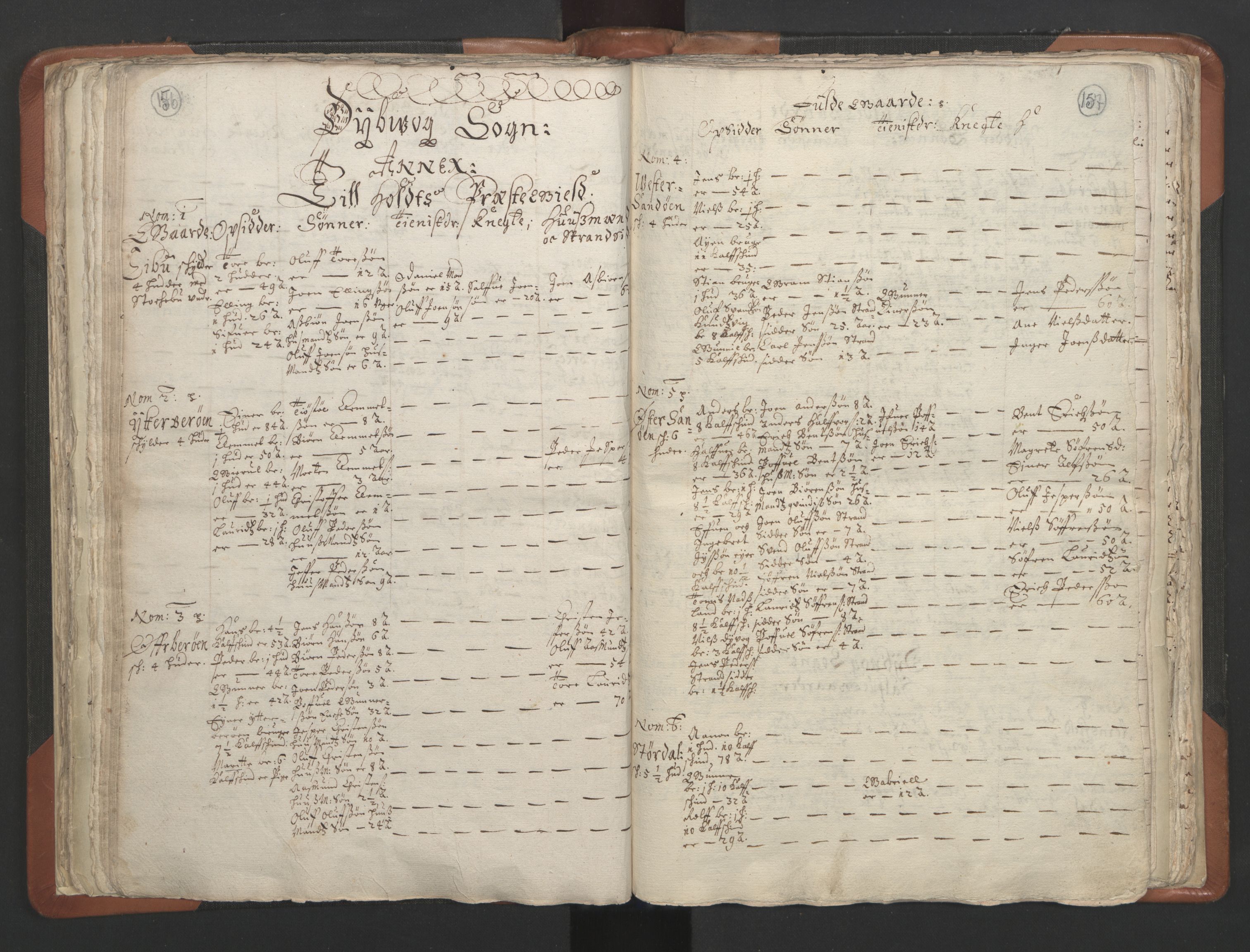RA, Vicar's Census 1664-1666, no. 13: Nedenes deanery, 1664-1666, p. 156-157