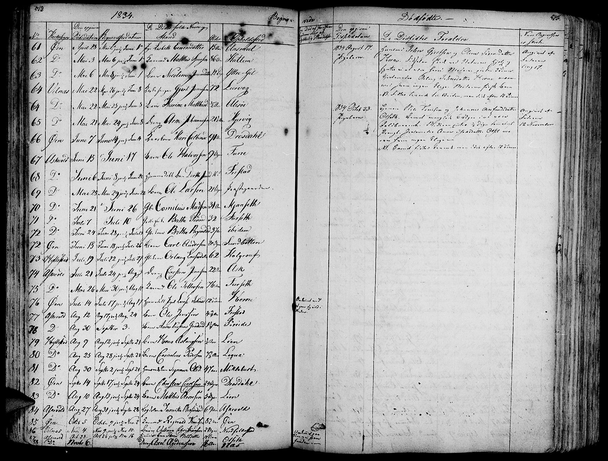 Askvoll sokneprestembete, AV/SAB-A-79501/H/Haa/Haaa/L0010: Parish register (official) no. A 10, 1821-1844, p. 512-513