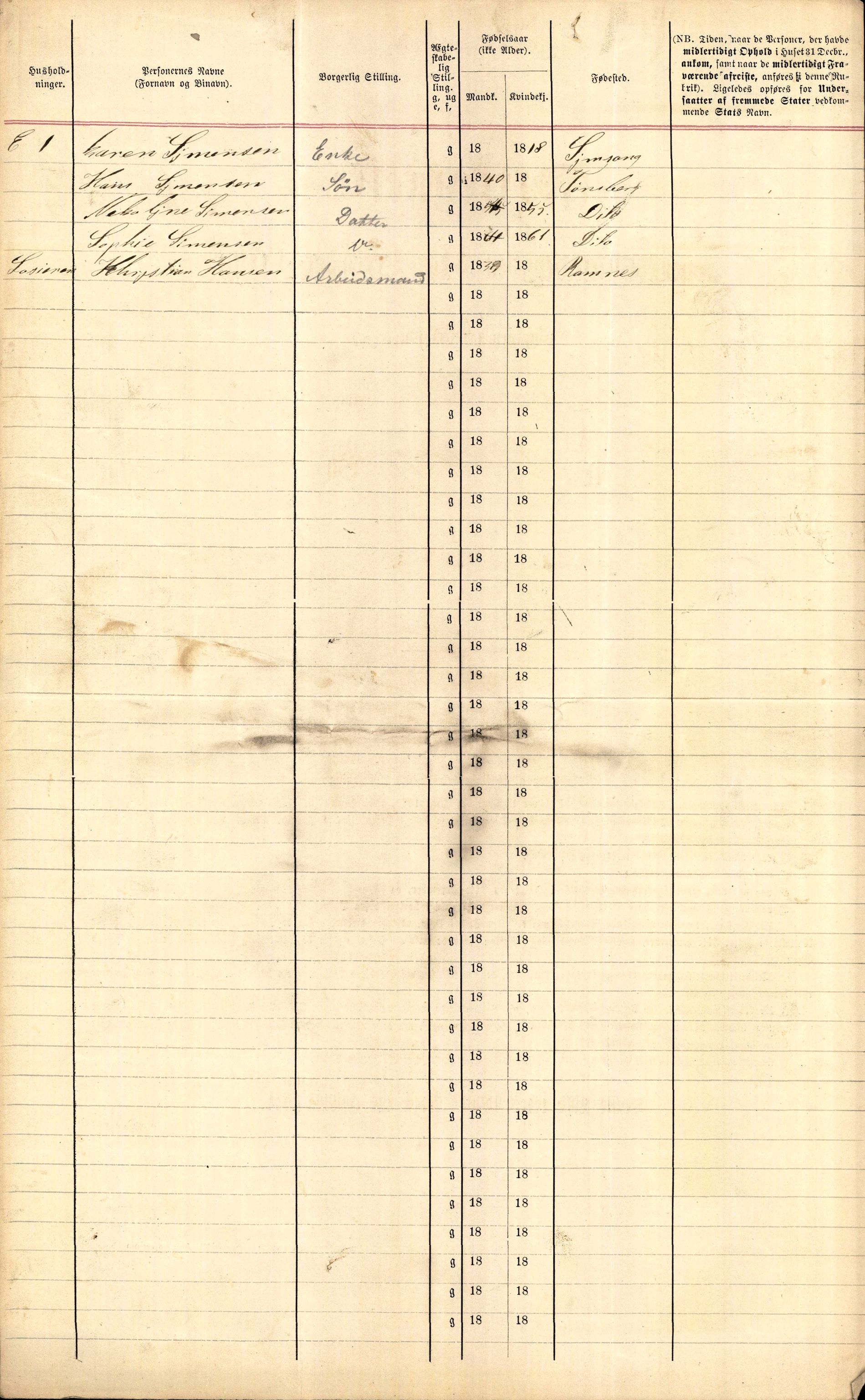 RA, 1870 census for 0705 Tønsberg, 1870, p. 621