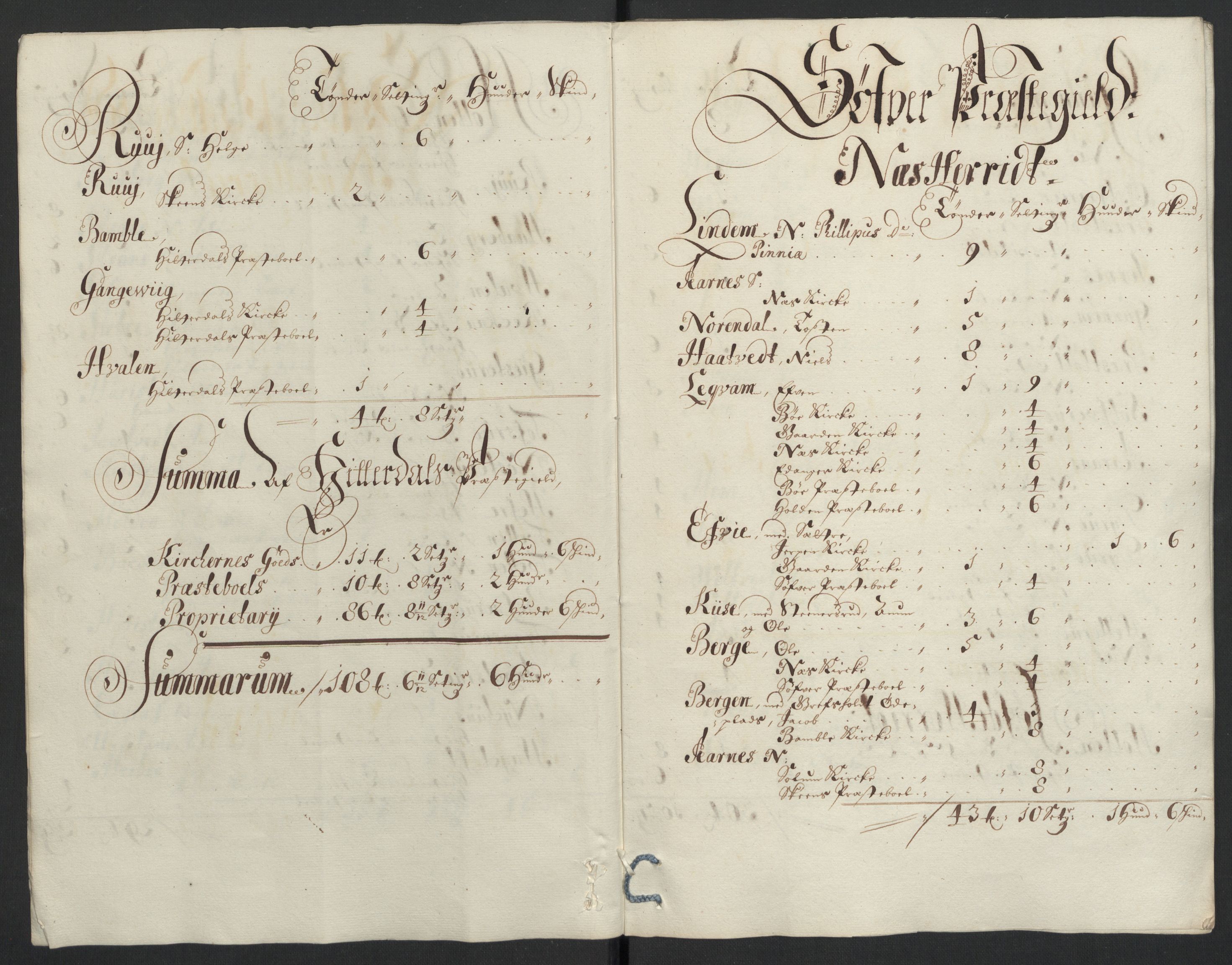 Rentekammeret inntil 1814, Reviderte regnskaper, Fogderegnskap, AV/RA-EA-4092/R36/L2099: Fogderegnskap Øvre og Nedre Telemark og Bamble, 1698, p. 211