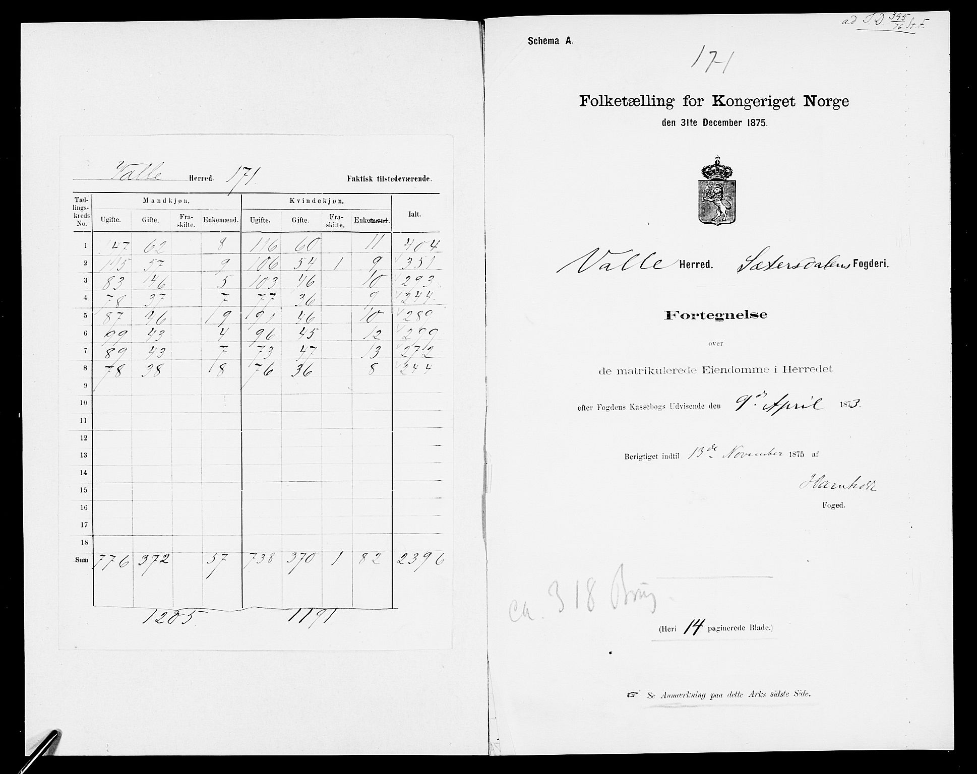 SAK, 1875 census for 0940P Valle, 1875, p. 2