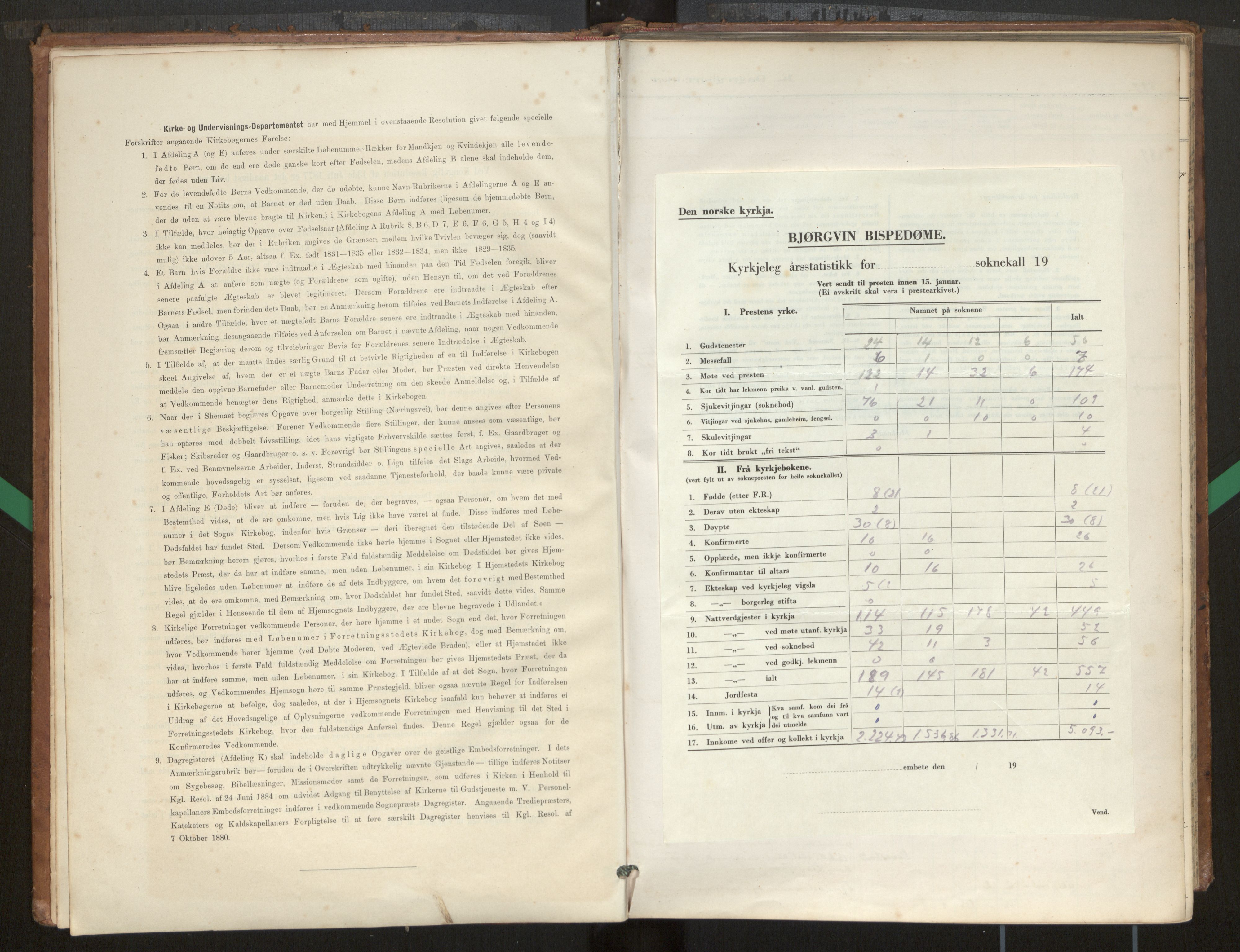 Kinn sokneprestembete, SAB/A-80801/H/Hac/L0001: Diary records no. 1, 1889-1950