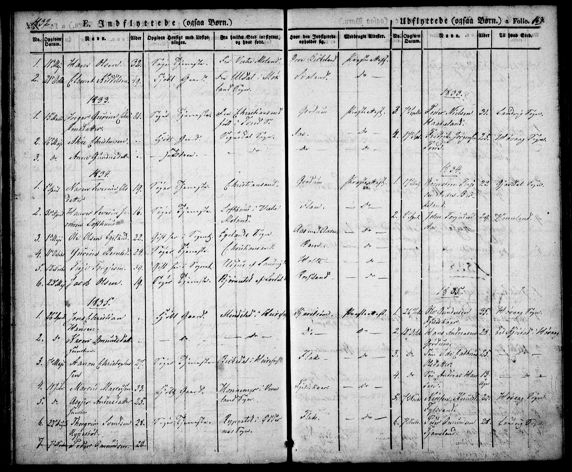 Birkenes sokneprestkontor, AV/SAK-1111-0004/F/Fa/L0001: Parish register (official) no. A 1, 1829-1849, p. 163