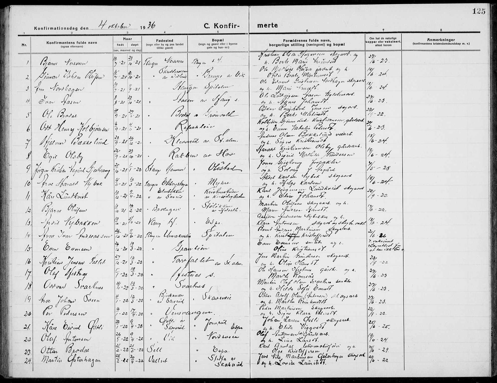 Stange prestekontor, AV/SAH-PREST-002/L/L0017: Parish register (copy) no. 17, 1918-1936, p. 125