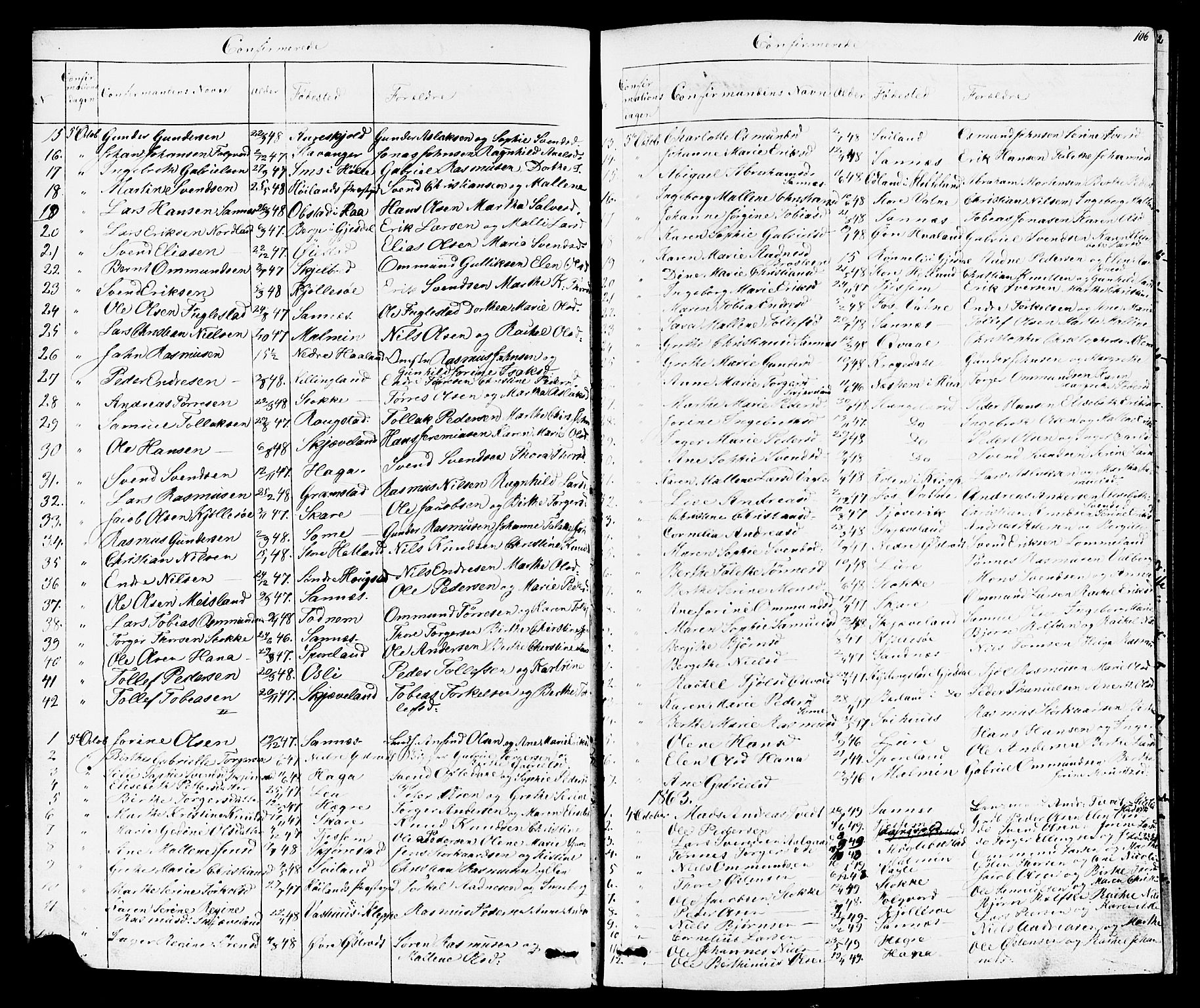 Høyland sokneprestkontor, SAST/A-101799/001/30BB/L0001: Parish register (copy) no. B 1, 1854-1873, p. 106
