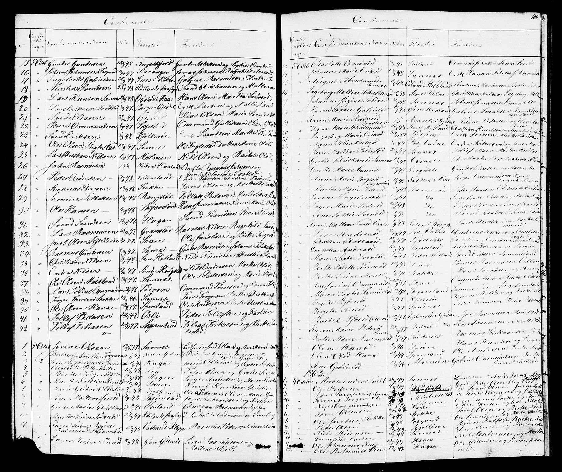 Høyland sokneprestkontor, AV/SAST-A-101799/001/30BB/L0001: Parish register (copy) no. B 1, 1854-1873, p. 106