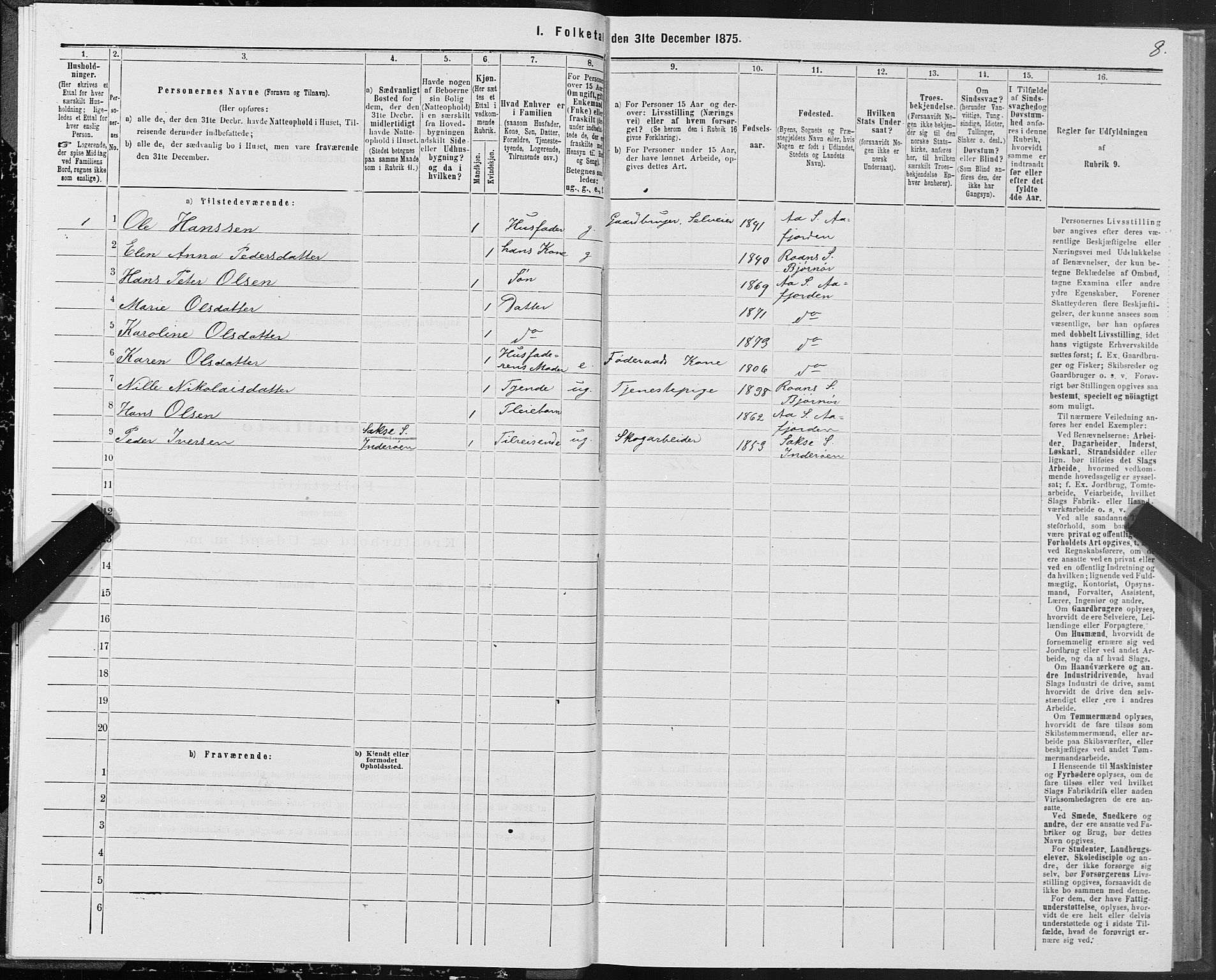 SAT, 1875 census for 1630P Aafjorden, 1875, p. 1008