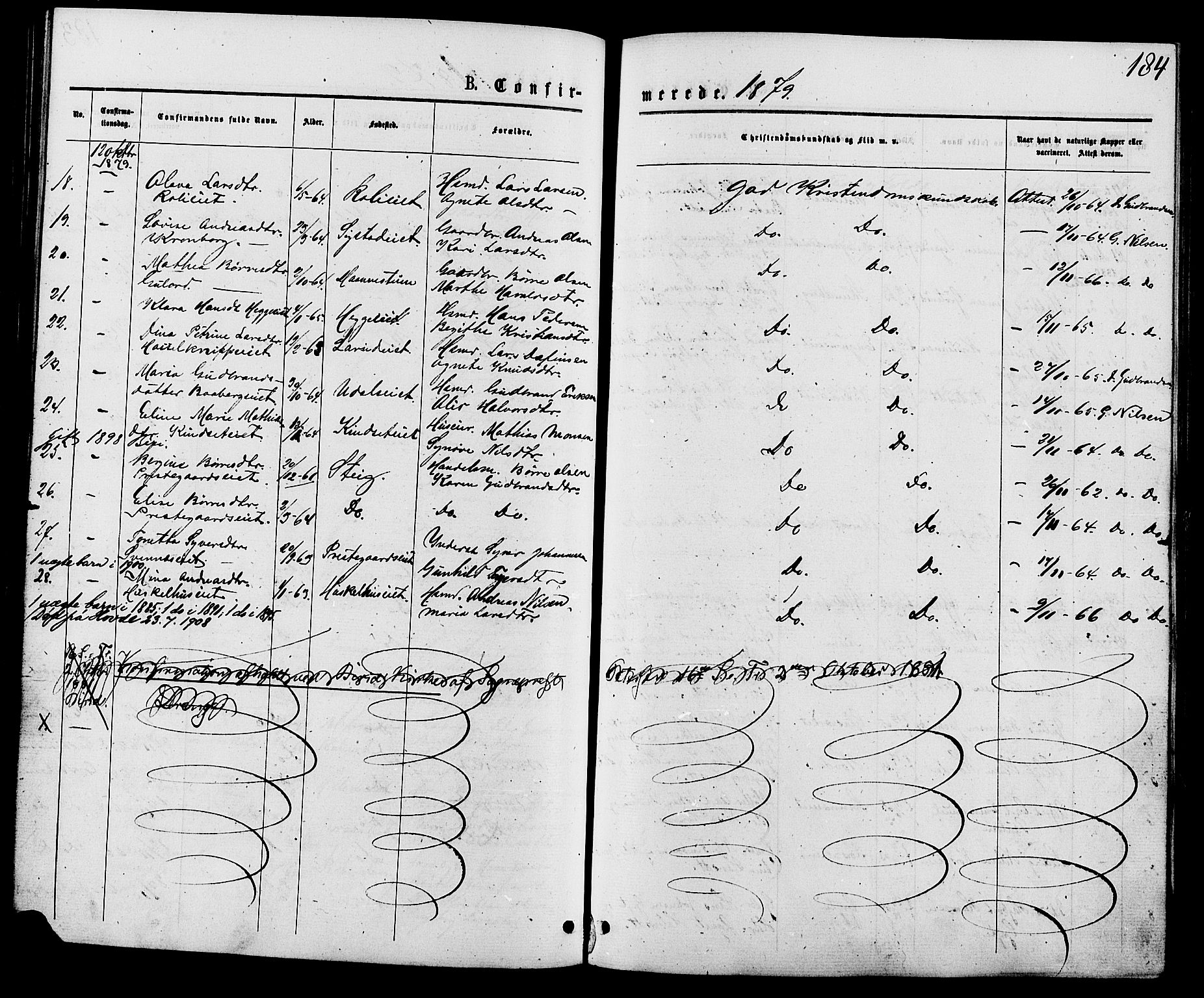 Biri prestekontor, SAH/PREST-096/H/Ha/Haa/L0006: Parish register (official) no. 6, 1877-1886, p. 184