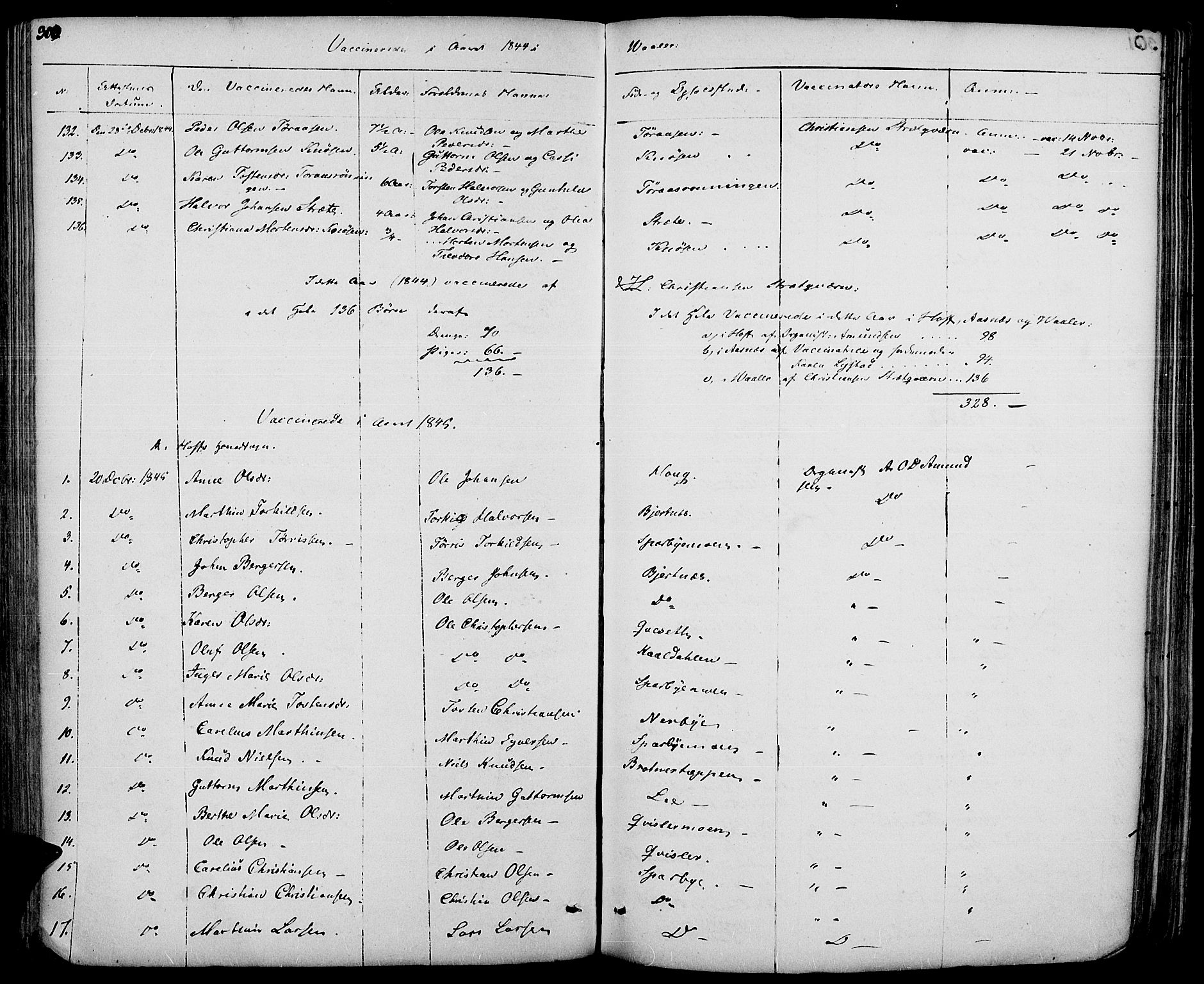 Hof prestekontor, AV/SAH-PREST-038/H/Ha/Haa/L0007: Parish register (official) no. 7, 1841-1848, p. 300