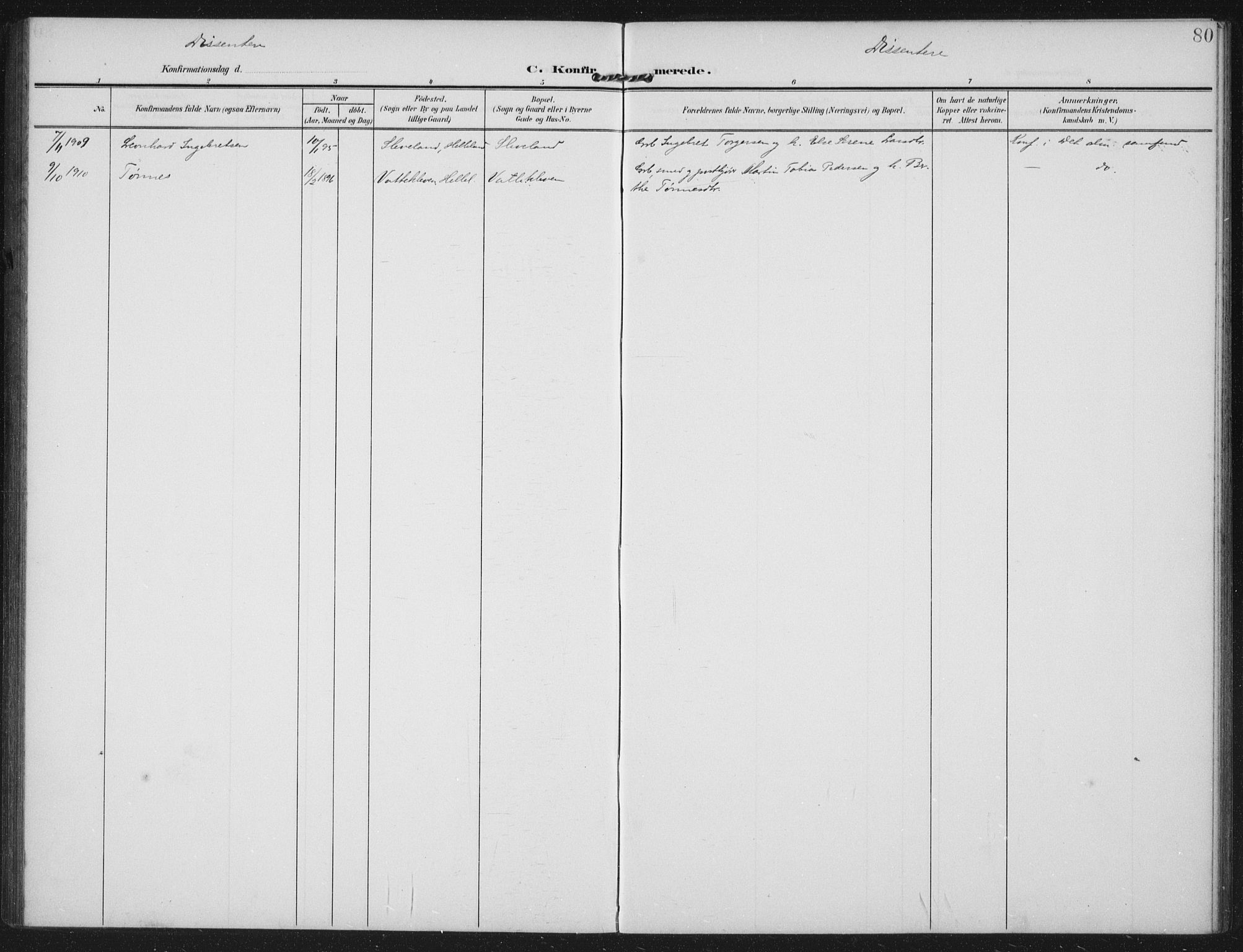 Helleland sokneprestkontor, SAST/A-101810: Parish register (official) no. A 12, 1906-1923, p. 80