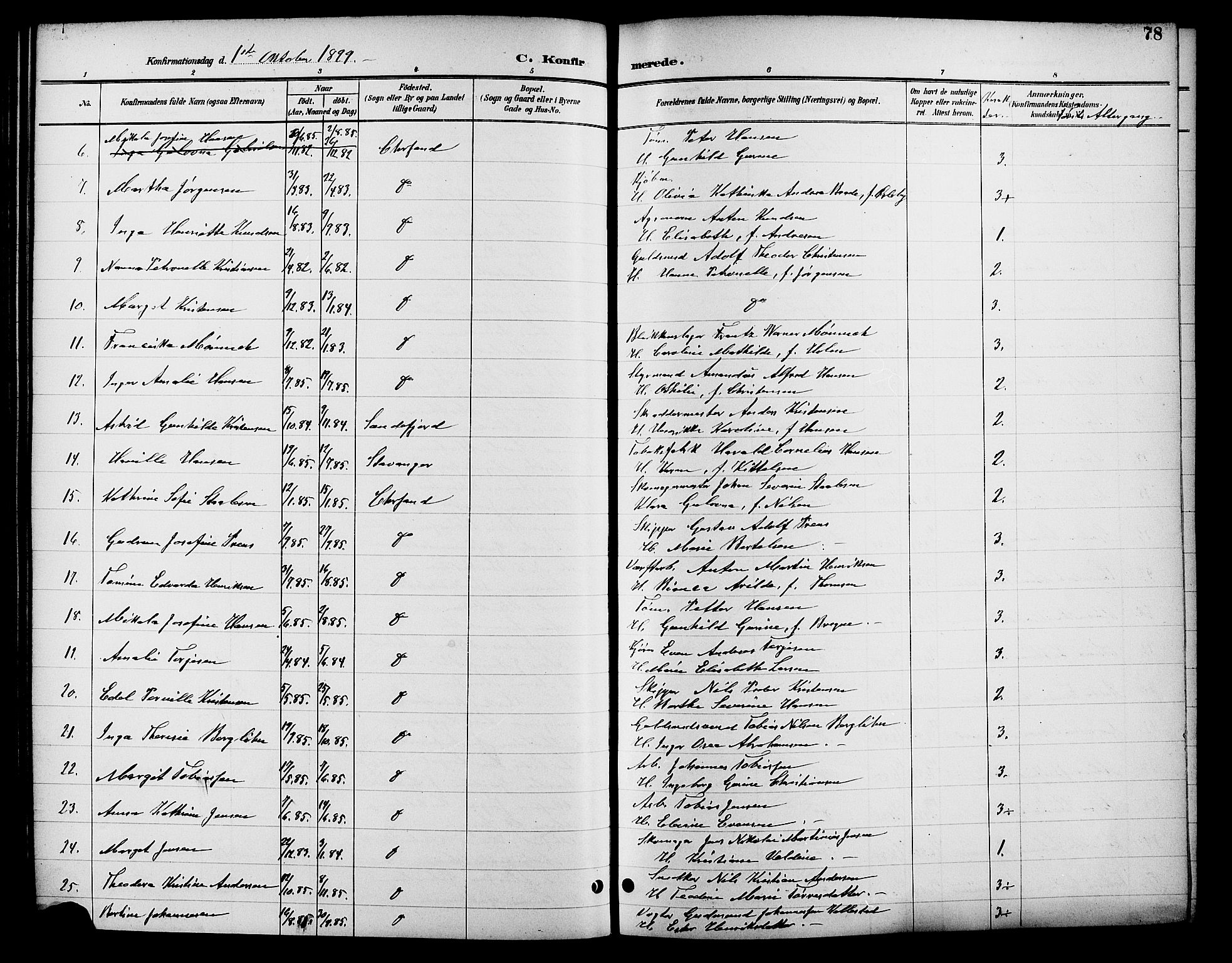 Kristiansand domprosti, SAK/1112-0006/F/Fb/L0017: Parish register (copy) no. B 17, 1893-1906, p. 78