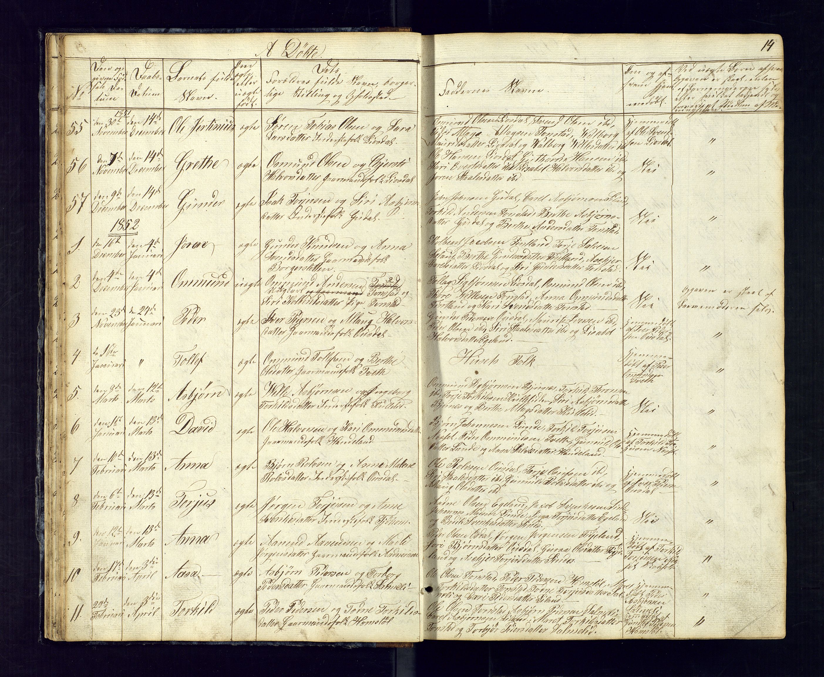 Sirdal sokneprestkontor, SAK/1111-0036/F/Fb/Fbb/L0002: Parish register (copy) no. B-2, 1848-1878, p. 14