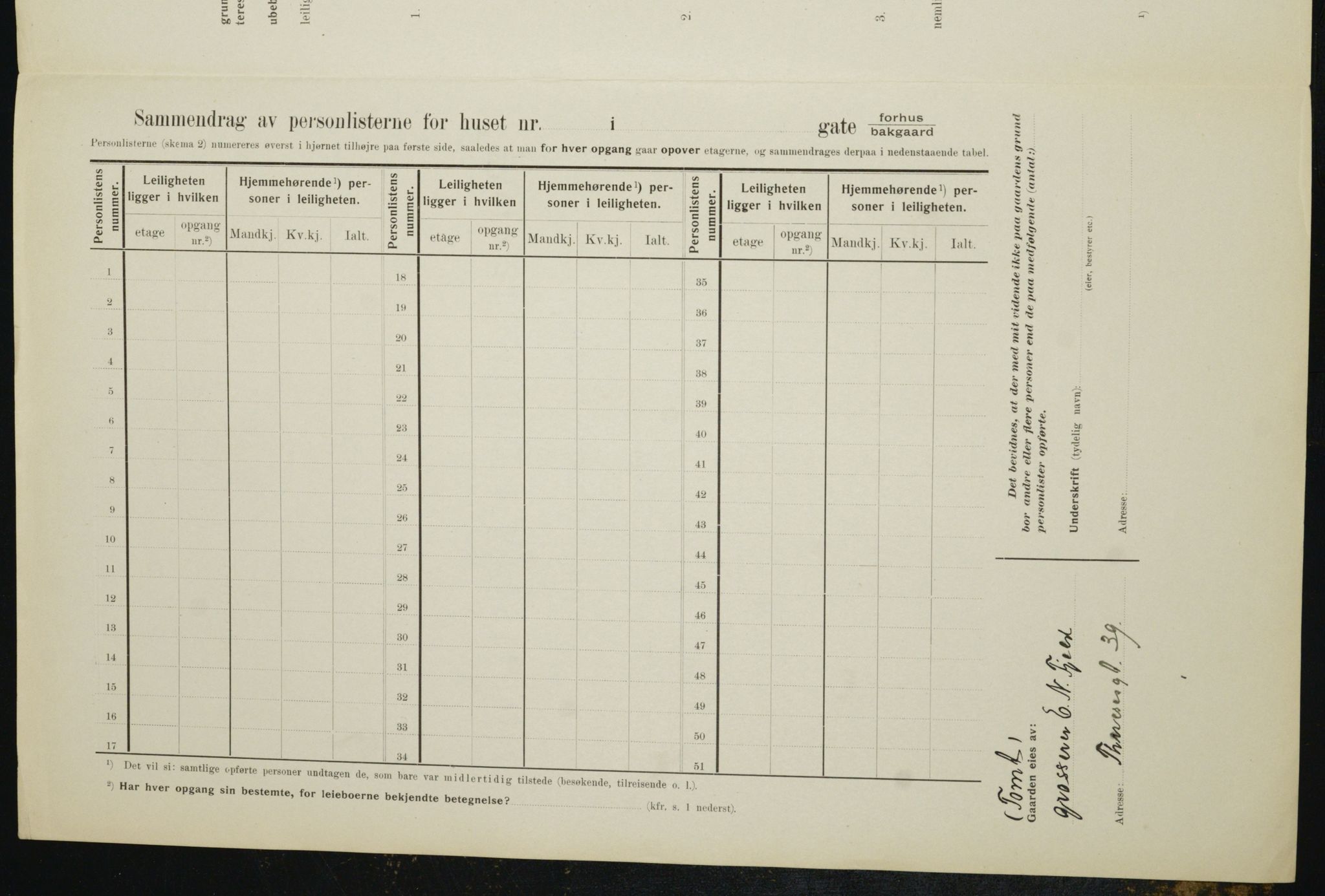 OBA, Municipal Census 1910 for Kristiania, 1910, p. 10874