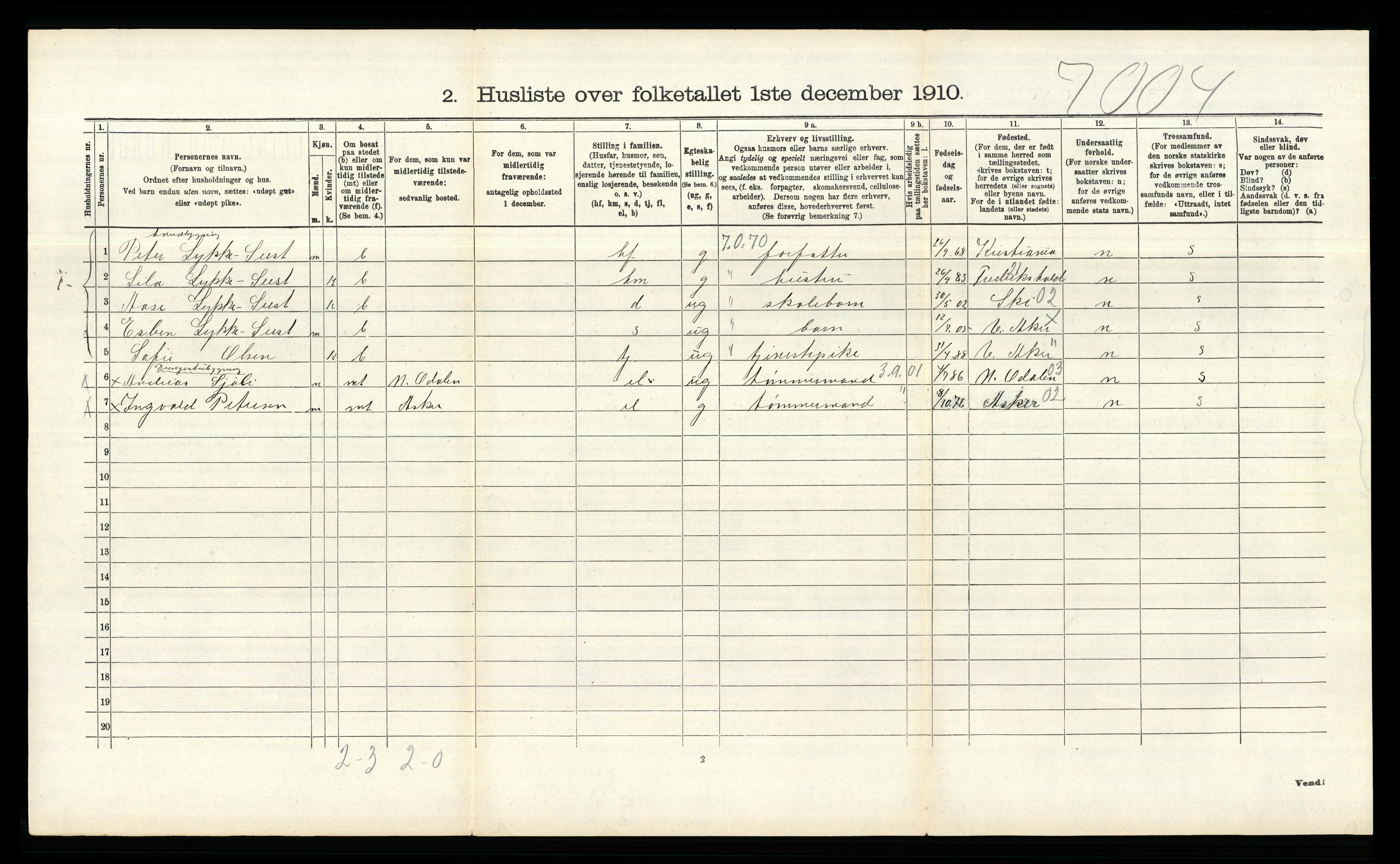 RA, 1910 census for Aker, 1910, p. 1282