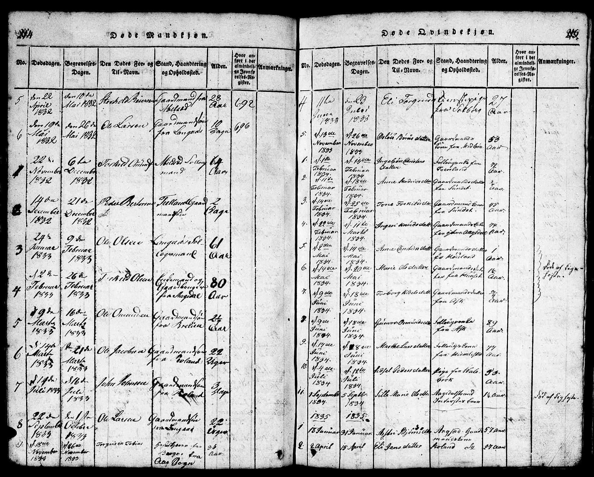 Bjelland sokneprestkontor, SAK/1111-0005/F/Fb/Fba/L0003: Parish register (copy) no. B 3, 1816-1870, p. 214-215