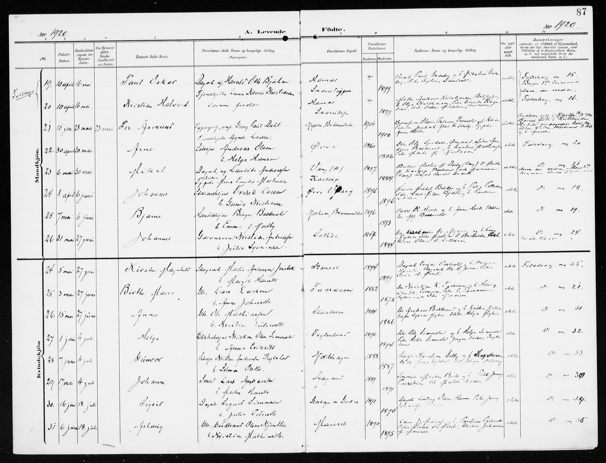 Furnes prestekontor, AV/SAH-PREST-012/K/Ka/L0001: Parish register (official) no. 1, 1907-1935, p. 87